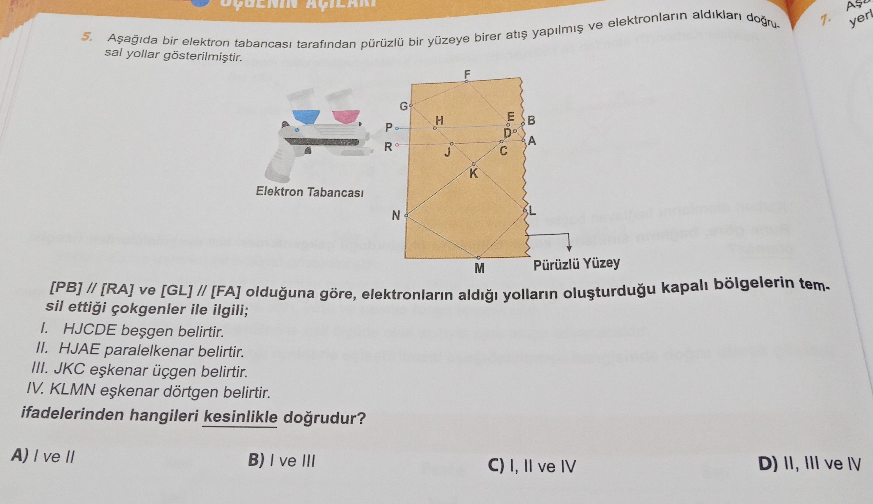 Aşağıda bir elektron tabancası tarafından pürüzlü bir yüzeye birer atış yapılmış ve elektronların