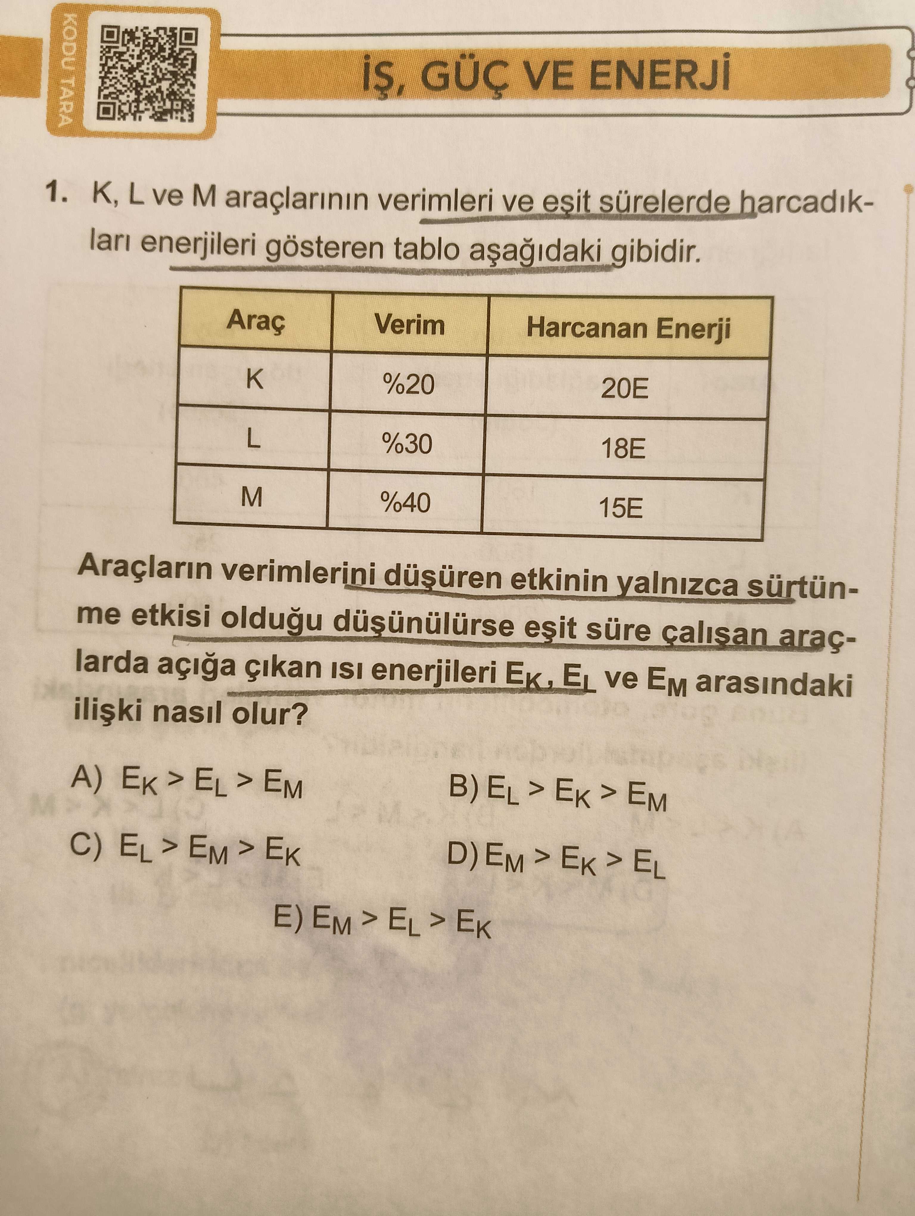 K, L ve M araçlarının verimleri ve eşit sürelerde harcadıkları enerjileri gösteren tablo aşağıdaki