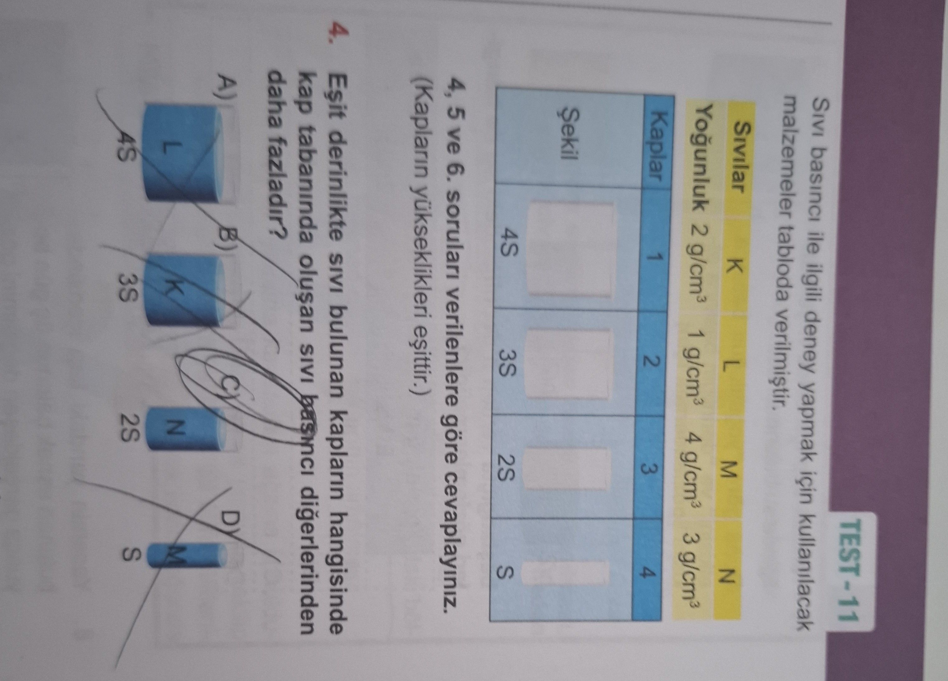 Sıvı basıncı ile ilgili deney yapmak için kullanılacak malzemeler tabloda verilmiştir. 4, 5 ve 6