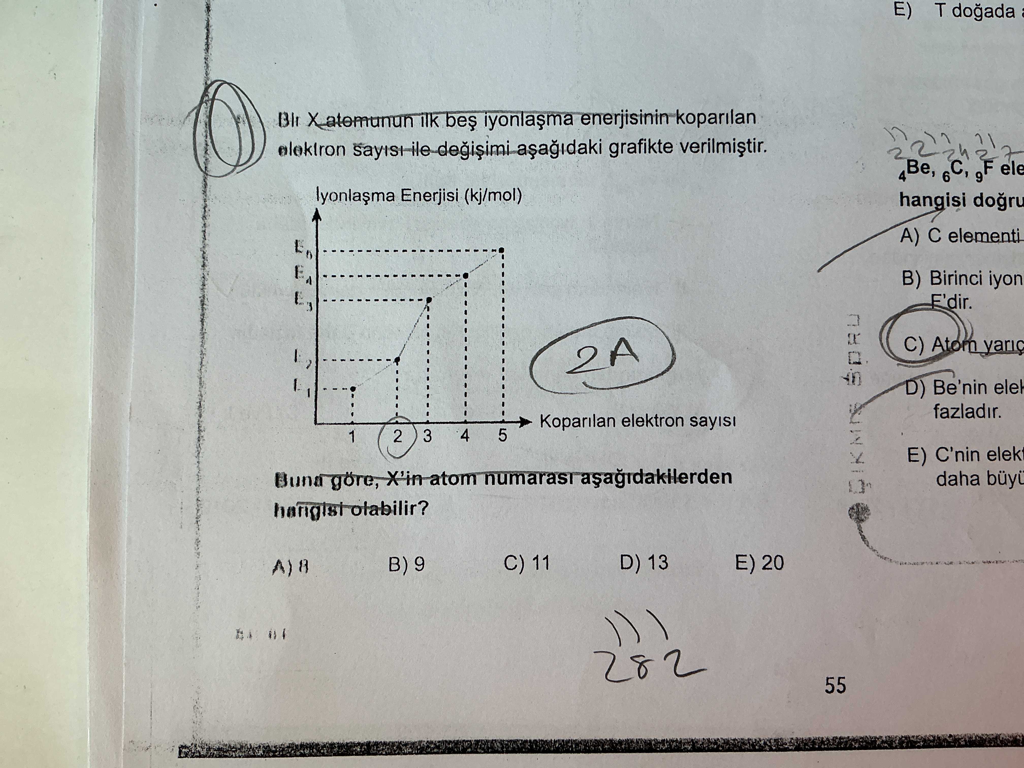 Bir X atomunun ilk beş iyonlaşma enerjisinin koparılan elektron sayısı ile değişimi aşağıdaki
