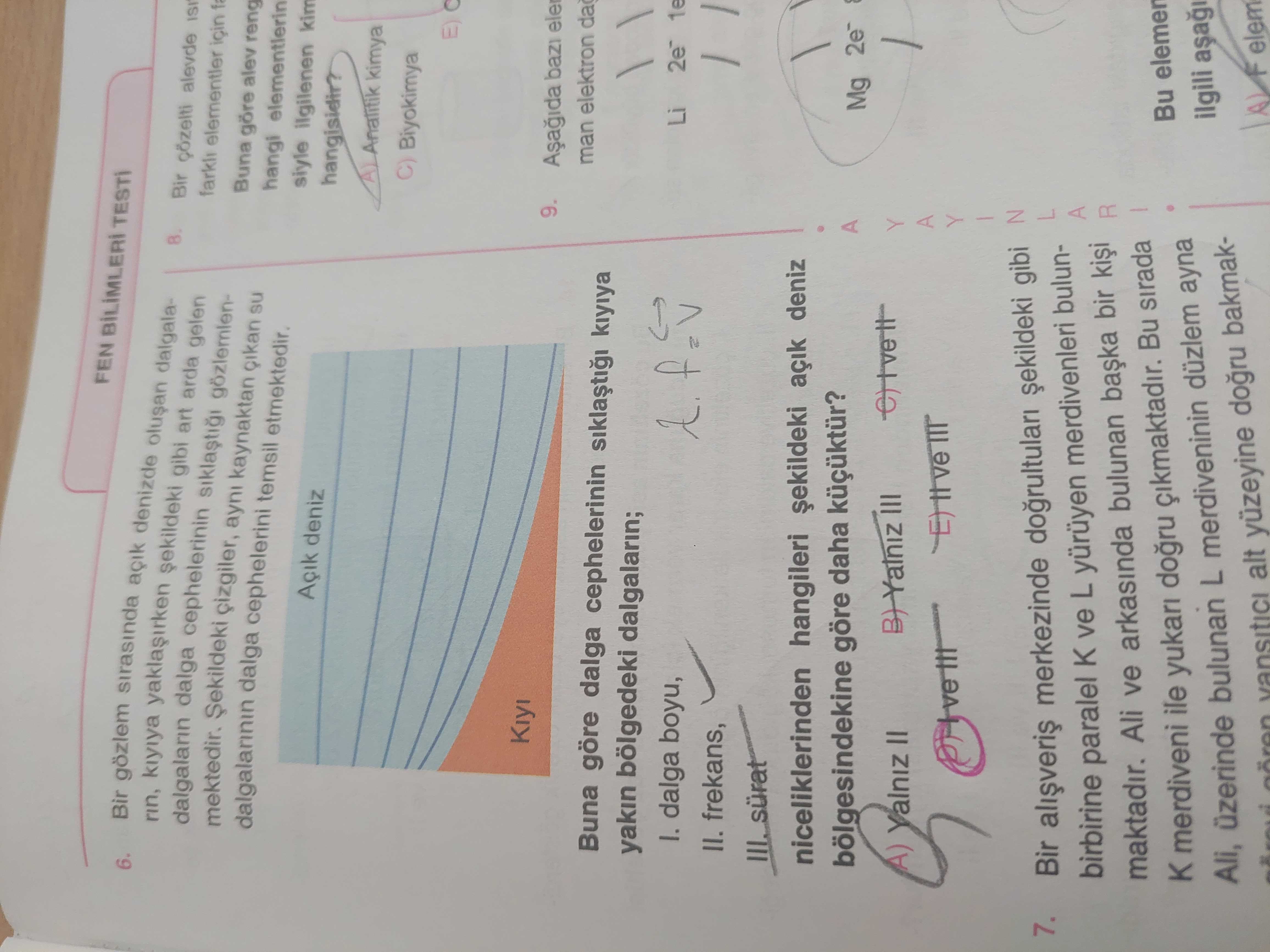 Bir gözlem sırasında açık denizde oluşan dalgaların, kıyıya yaklaşırken şekildeki gibi art arda