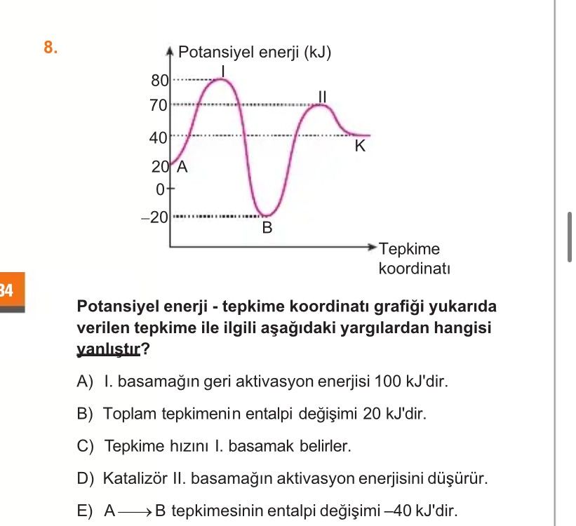 Potansiyel enerji - tepkime koordinatı grafiği yukarıda verilen tepkime ile ilgili aşağıdaki