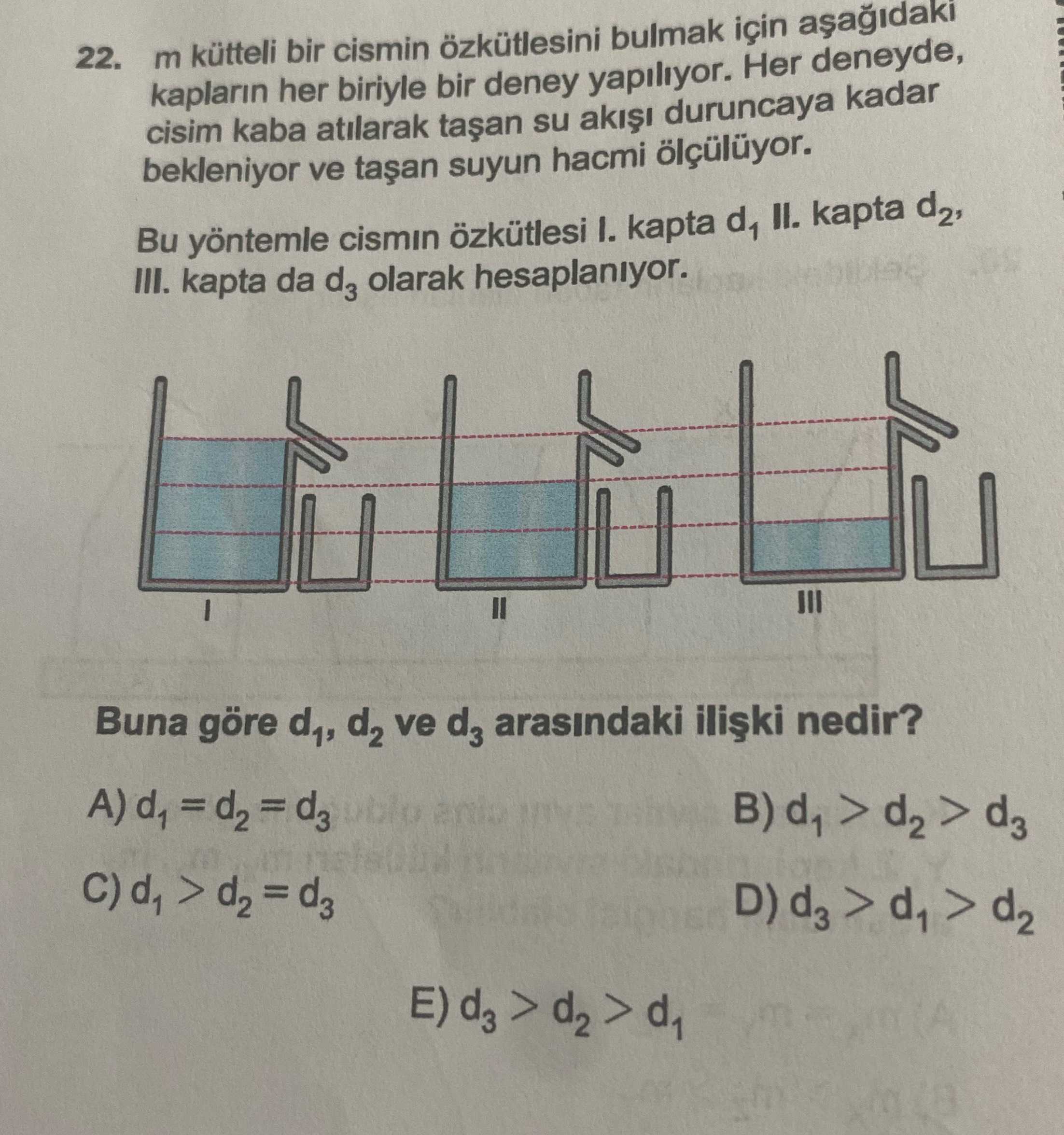 Fizik (12. Sınıf)