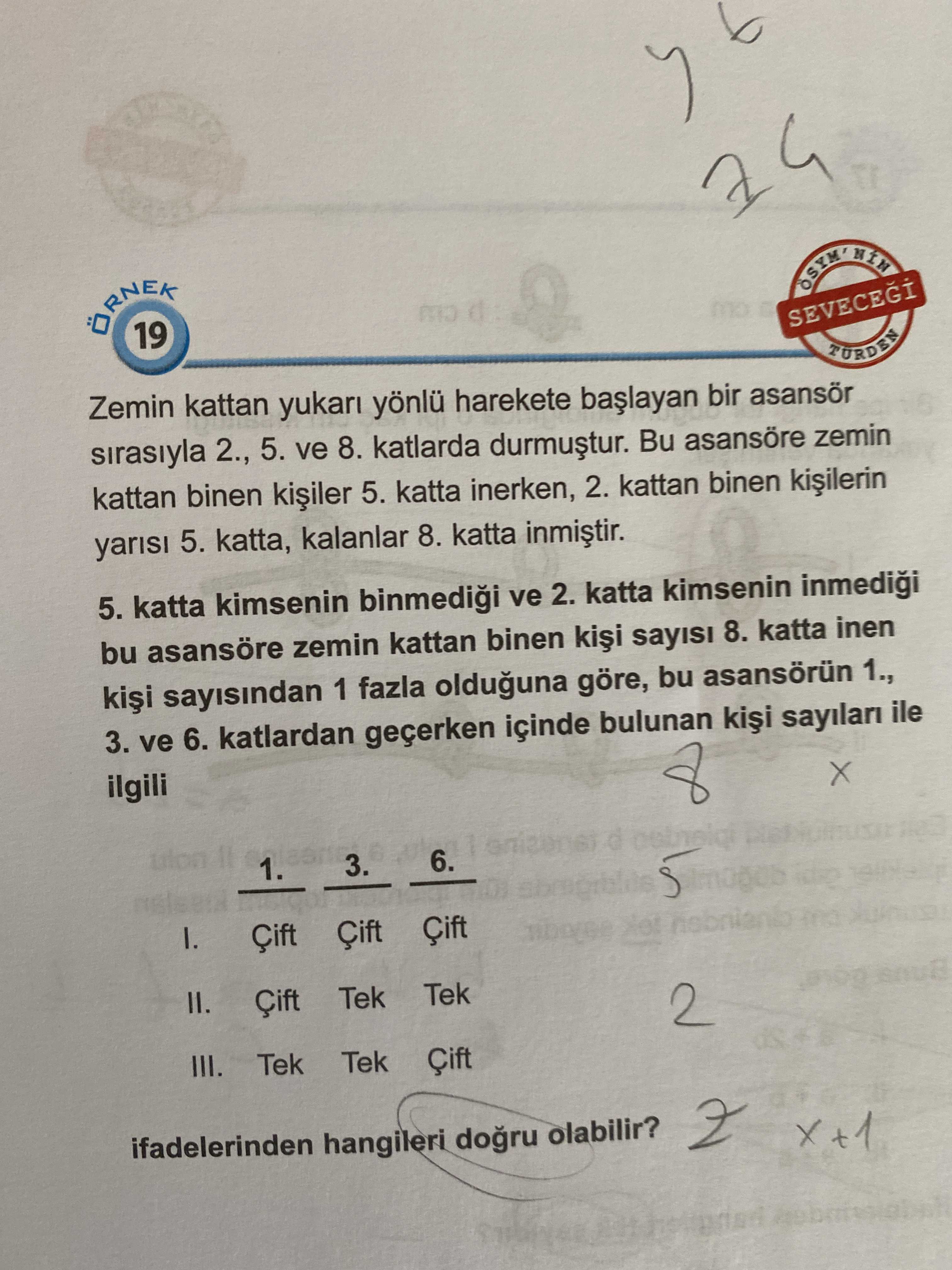 Matematik (12. Sınıf)