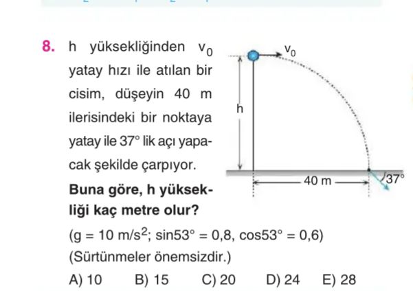h yüksekliğinden v₀ yatay hızı ile atılan bir cisim, düşeyin 40 m ilerisindeki bir noktaya yatay ile