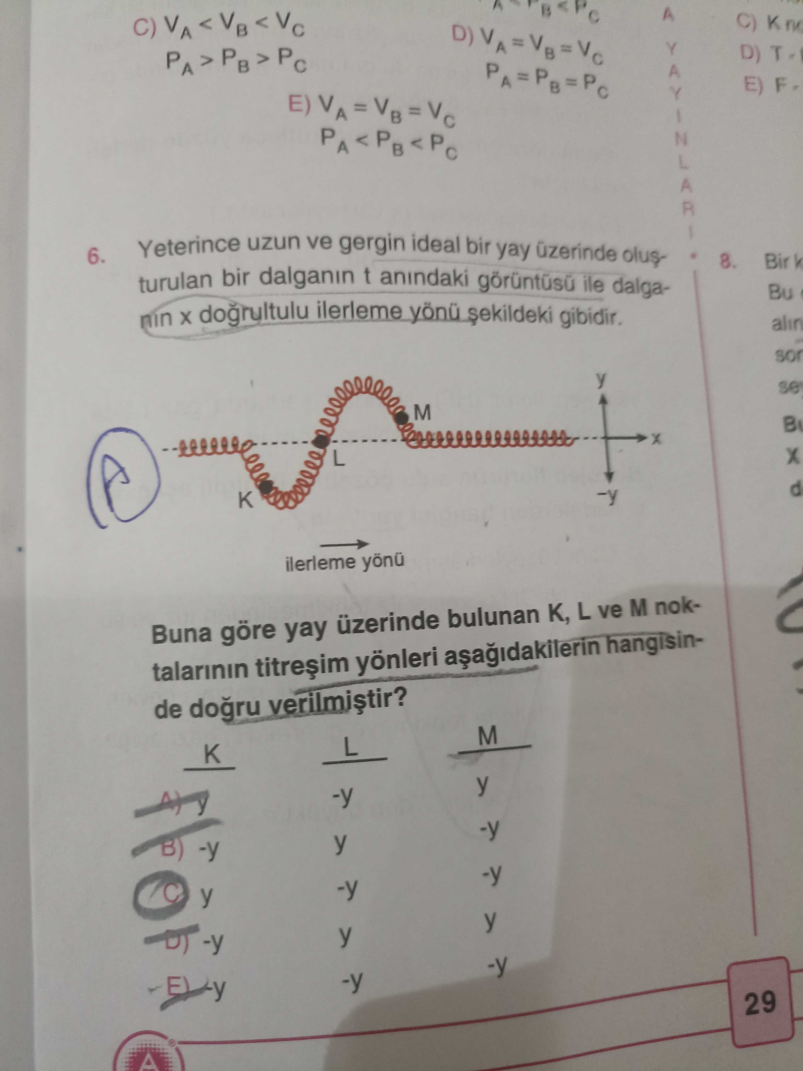 Yeterince uzun ve gergin ideal bir yay üzerinde oluşturulan bir dalganın t anındaki görüntüsü ile