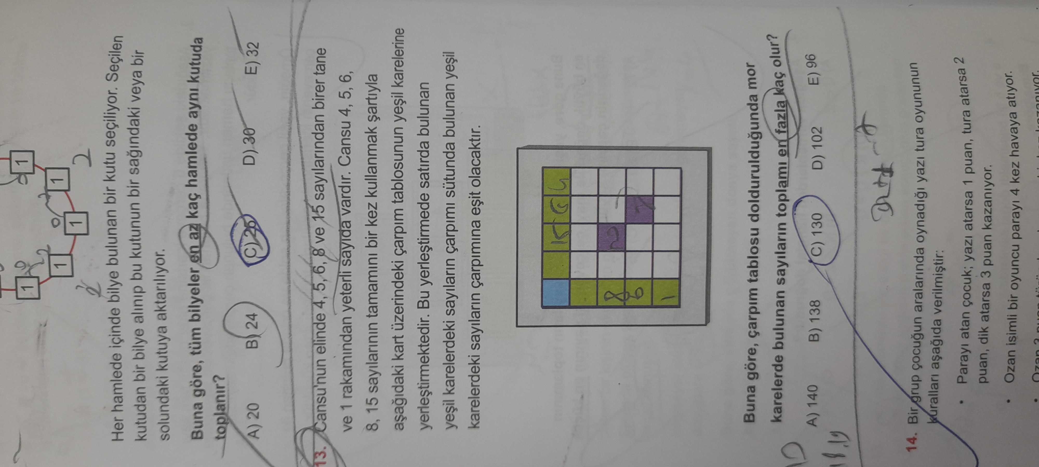 Matematik (12. Sınıf)