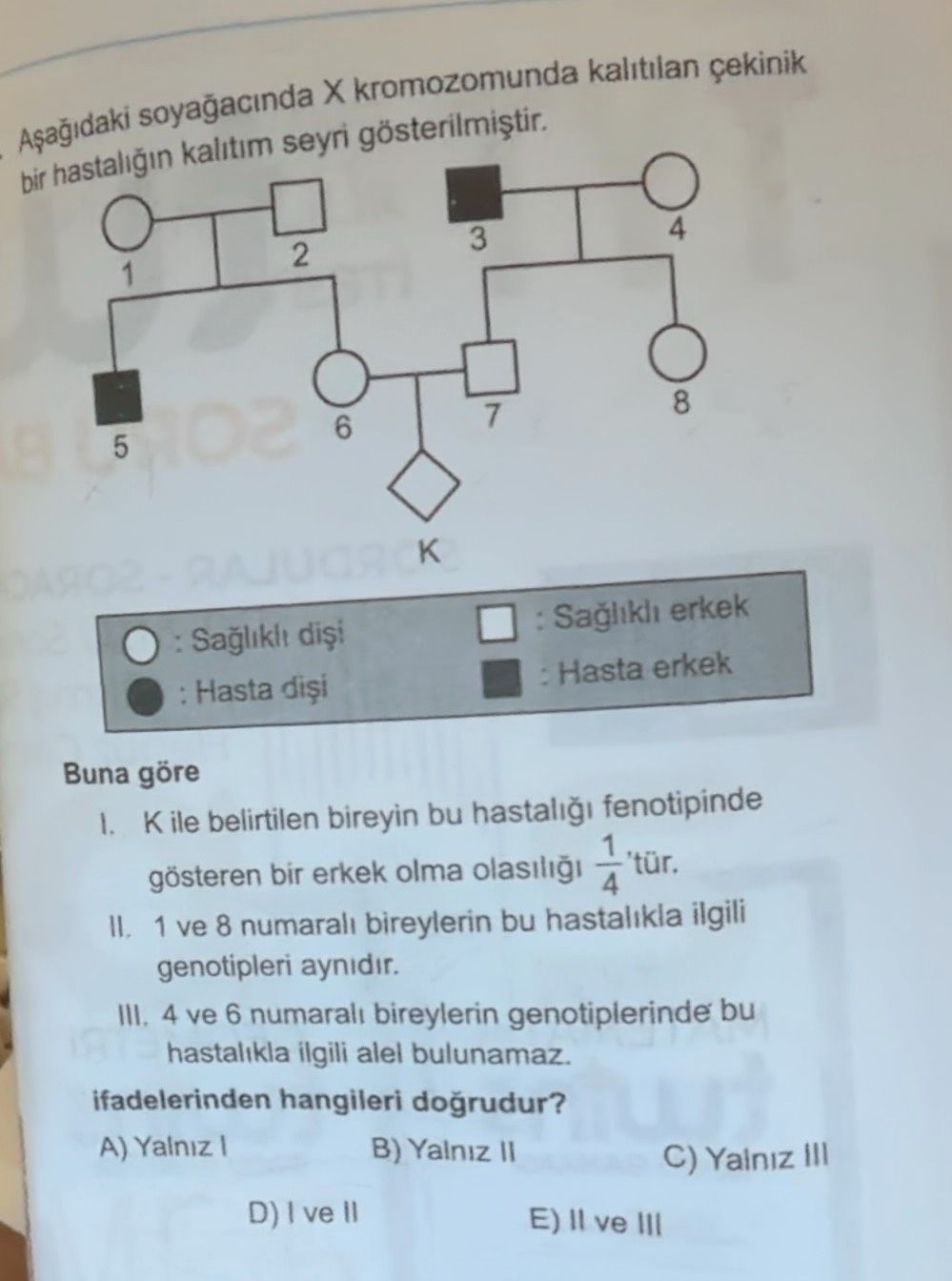 Aşağıdaki soyağacında X kromozomunda kalıtılan çekinik bir hastalığın kalıtım seyri gösterilmiştir