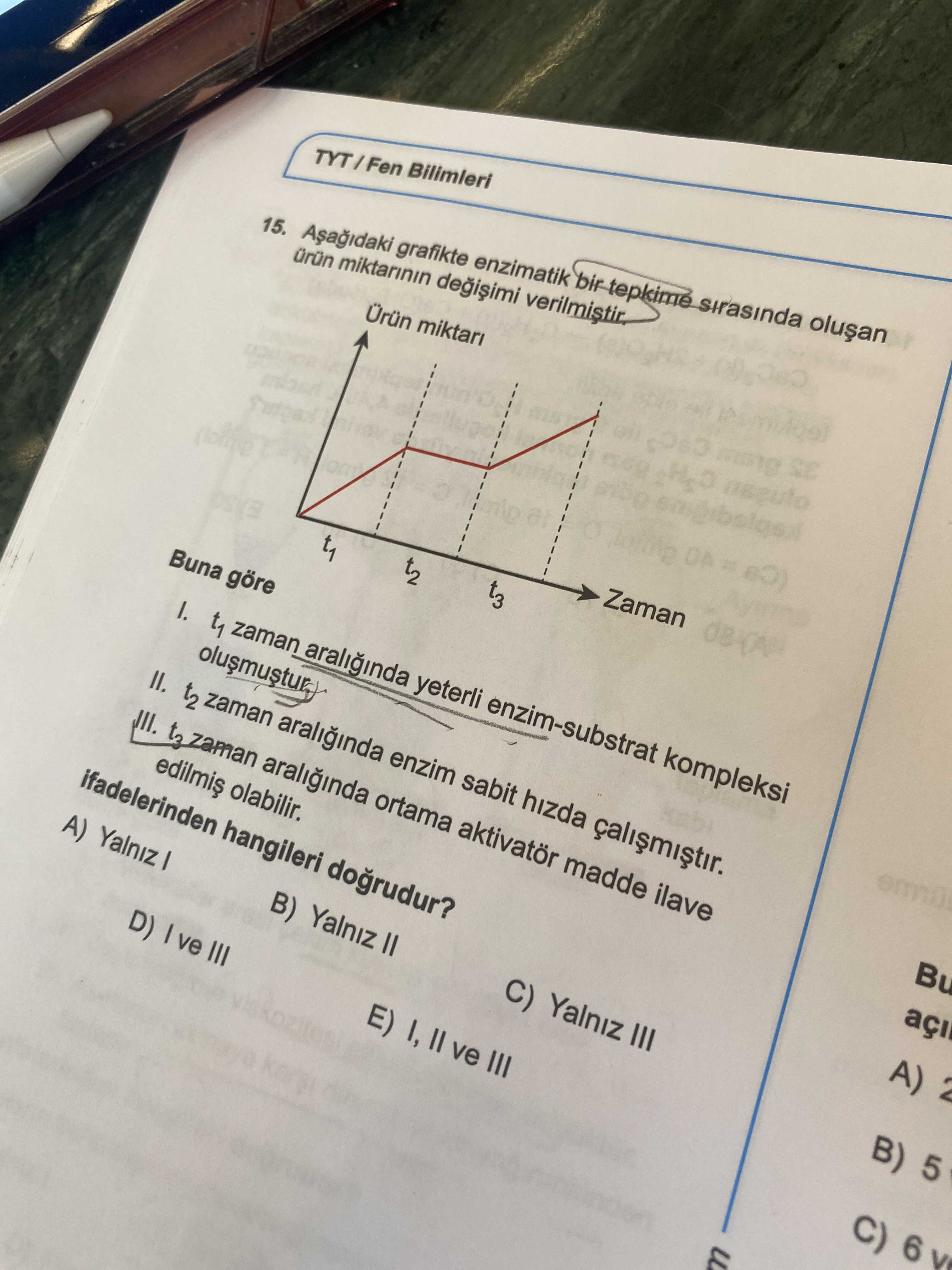 Aşağıdaki grafikte enzimatik bir tepkime sırasında oluşan ürün miktarının değişimi verilmiştir. Buna