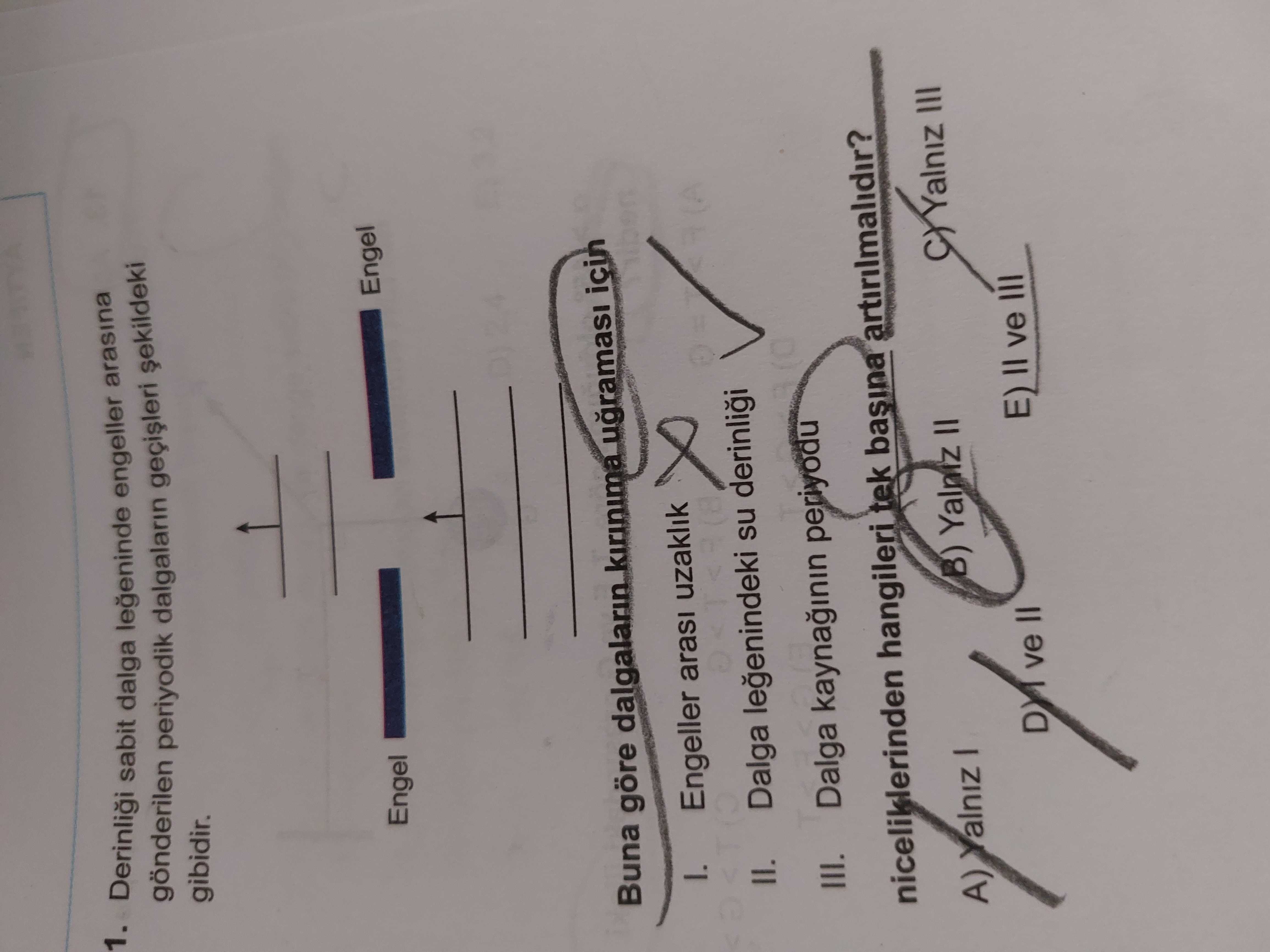 Derinliği sabit dalga leğeninde engeller arasına gönderilen periyodik dalgaların geçişleri şekildeki