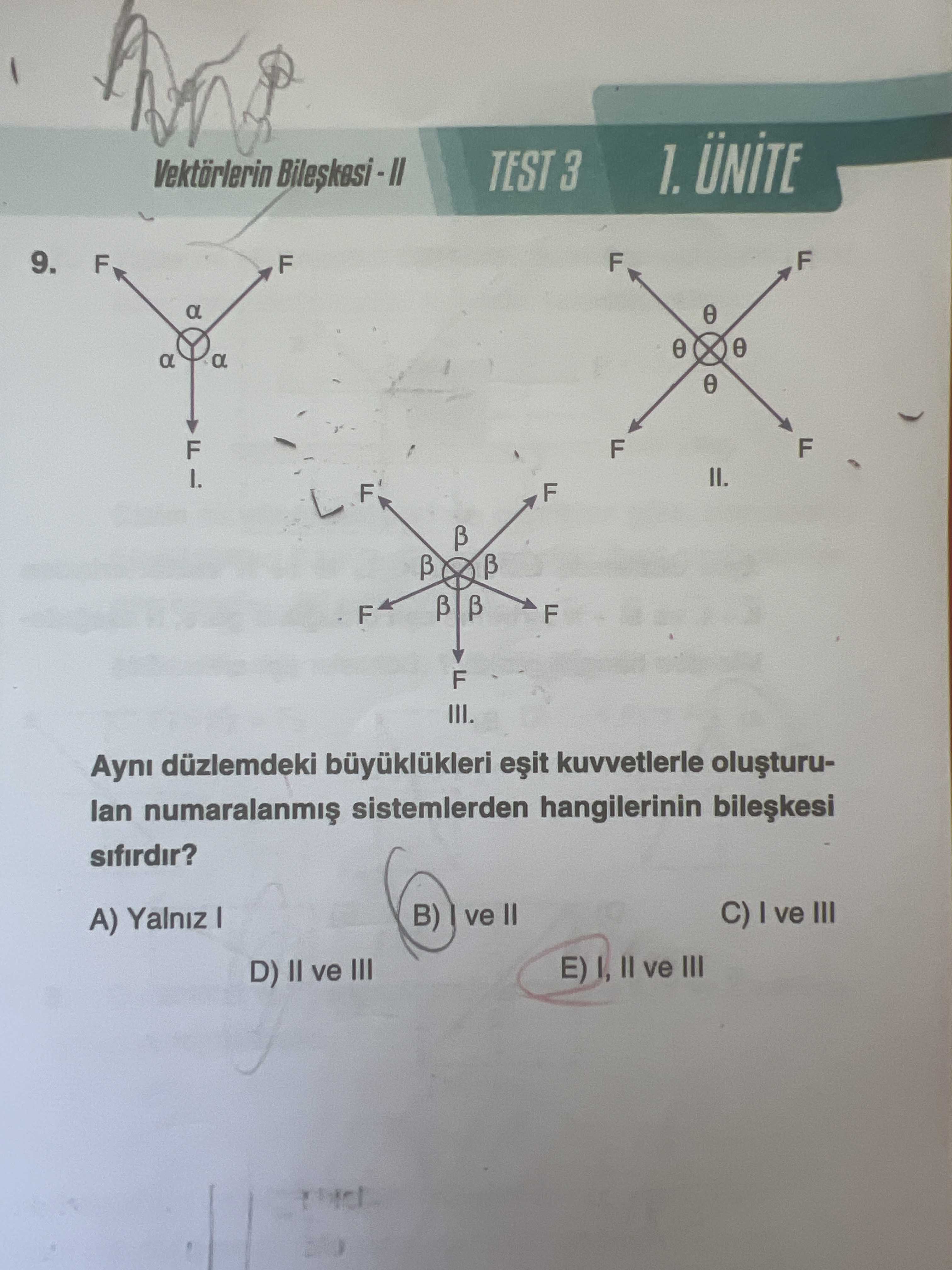 Aynı düzlemdeki büyüklükleri eşit kuvvetlerle oluşturulan numaralanmış sistemlerden hangilerinin