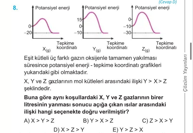 Eşit kütleli üç farklı gazın oksijenle tamamen yakılması süresince potansiyel enerji - tepkime