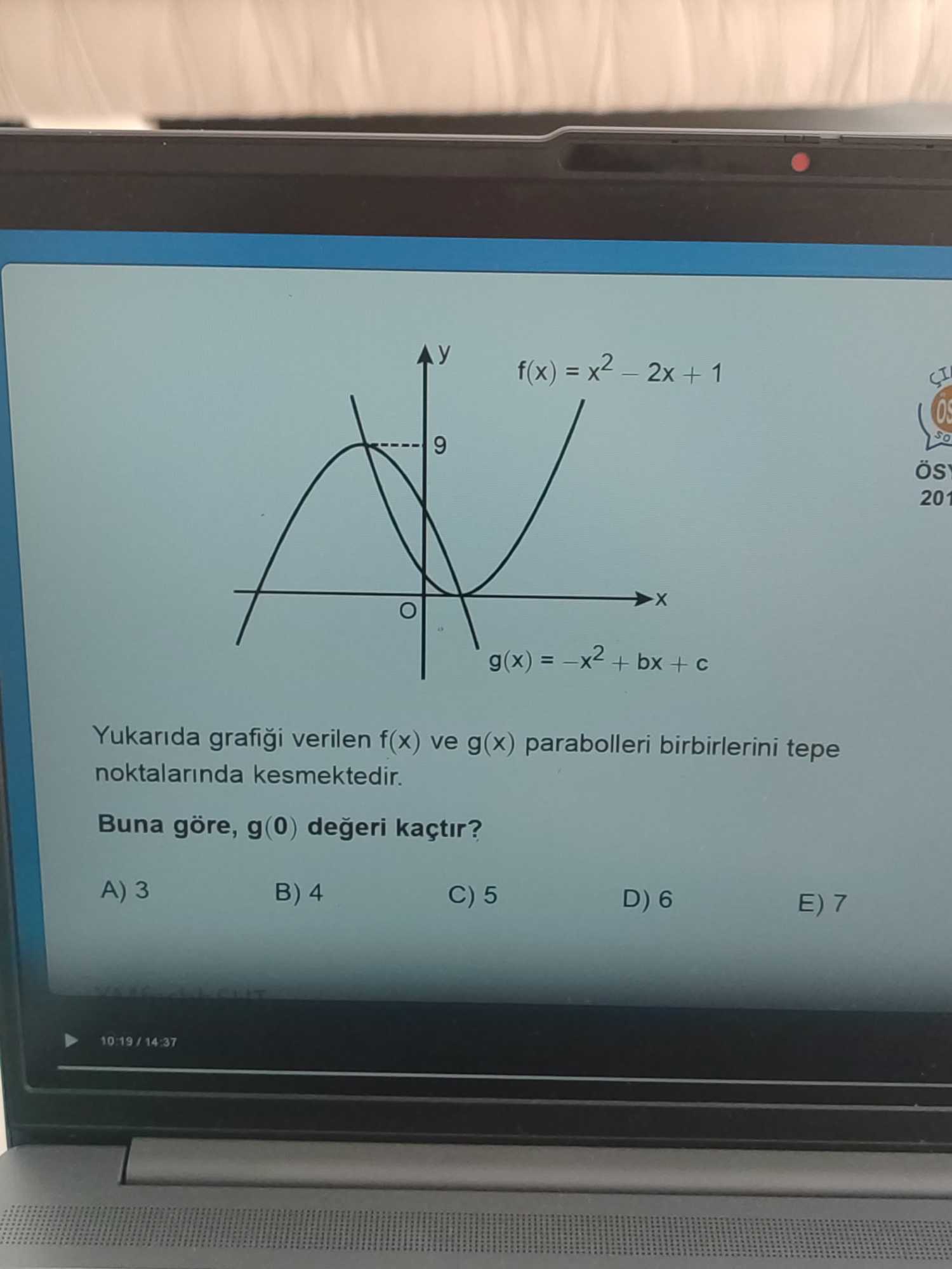Yukarıda grafiği verilen f(x) ve g(x) parabolleri birbirlerini tepe noktalarında kesmektedir. Buna