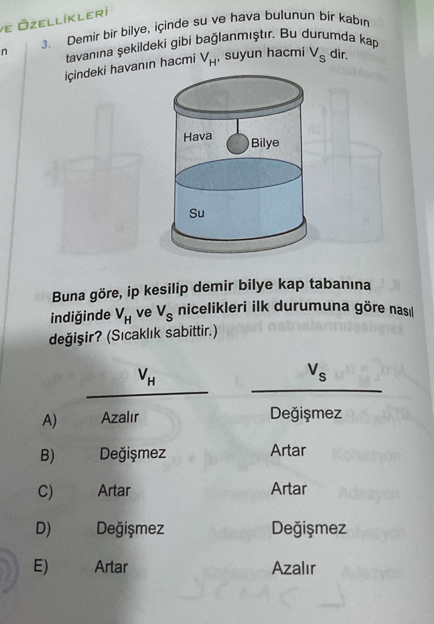 Demir bir bilye, içinde su ve hava bulunun bir kabın tavanına şekildeki gibi bağlanmıştır. Bu