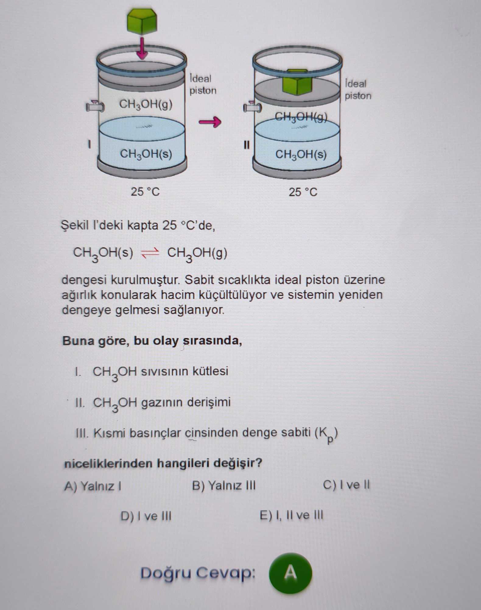 Şekil I'deki kapta 25 °C'de, CH₃OH(s) ⇌ CH₃OH(g) dengesi kurulmuştur. Sabit sıcaklıkta ideal piston