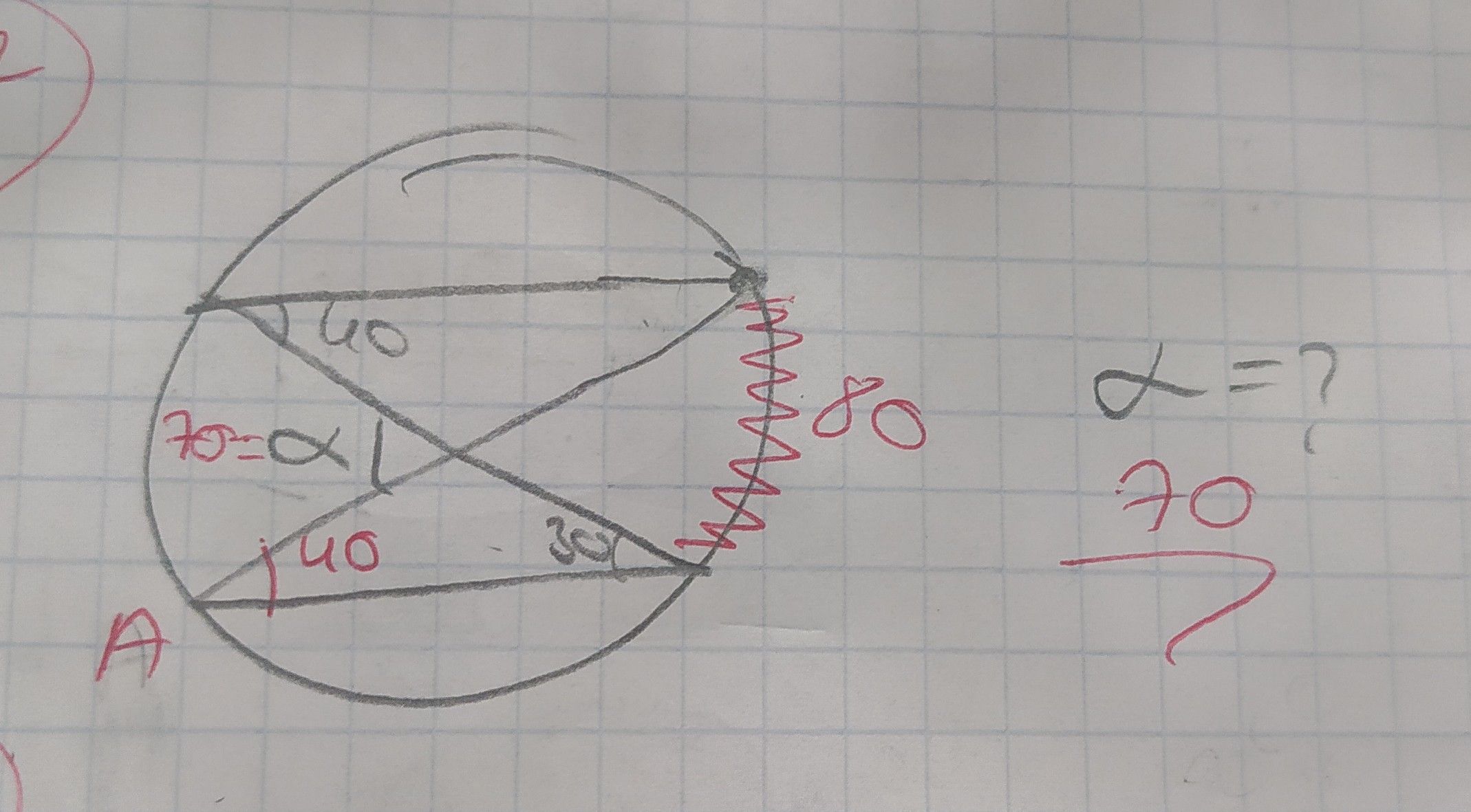 Bu görsel bir soru değil, geometri probleminin çözümüne ait çalışma kağıdı veya taslak