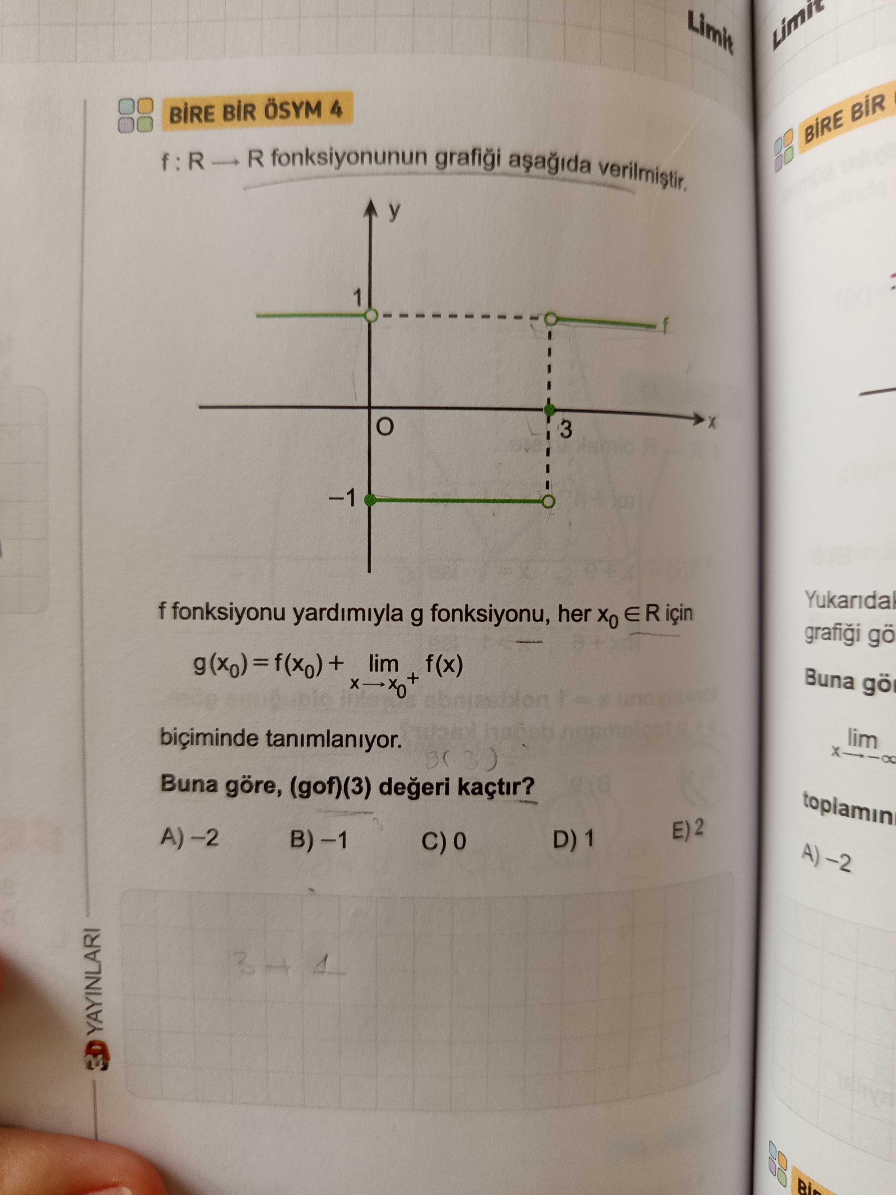 f : R → R fonksiyonunun grafiği aşağıda verilmiştir. f fonksiyonu yardımıyla g fonksiyonu, her x₀ ∈