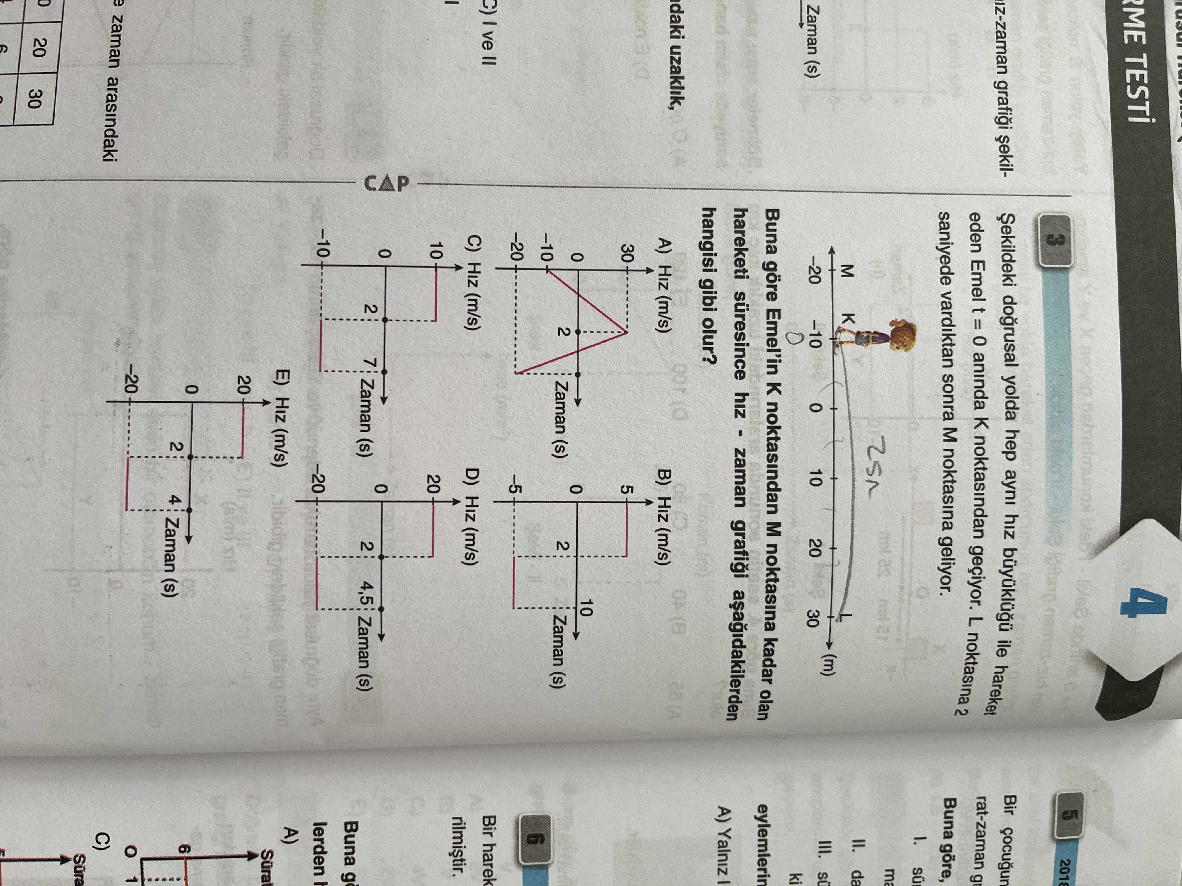 Şekildeki doğrusal yolda hep aynı hız büyüklüğü ile hareket eden Emel t = 0 anında K noktasından