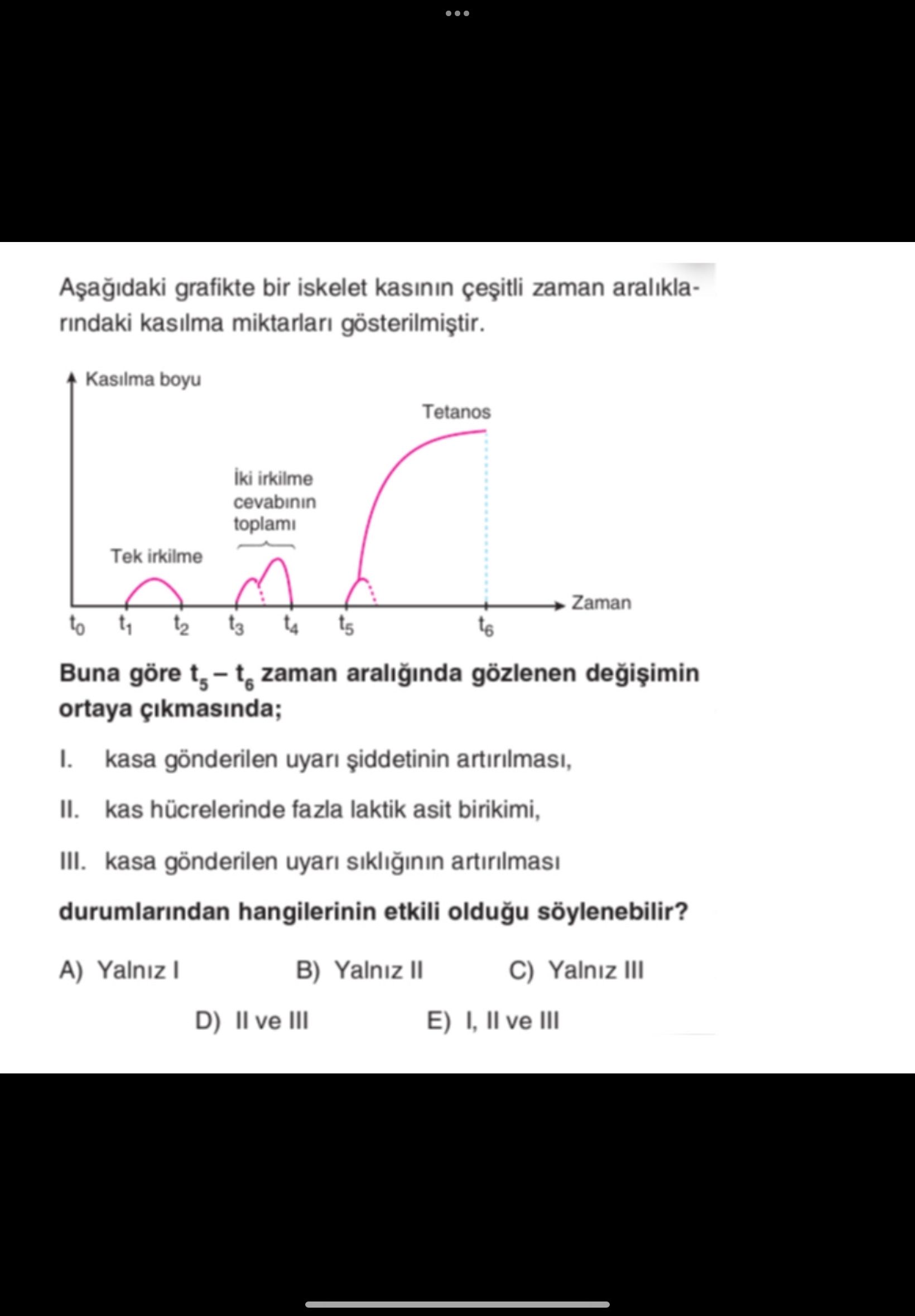 Aşağıdaki grafikte bir iskelet kasının çeşitli zaman aralıklarındaki kasılma miktarları