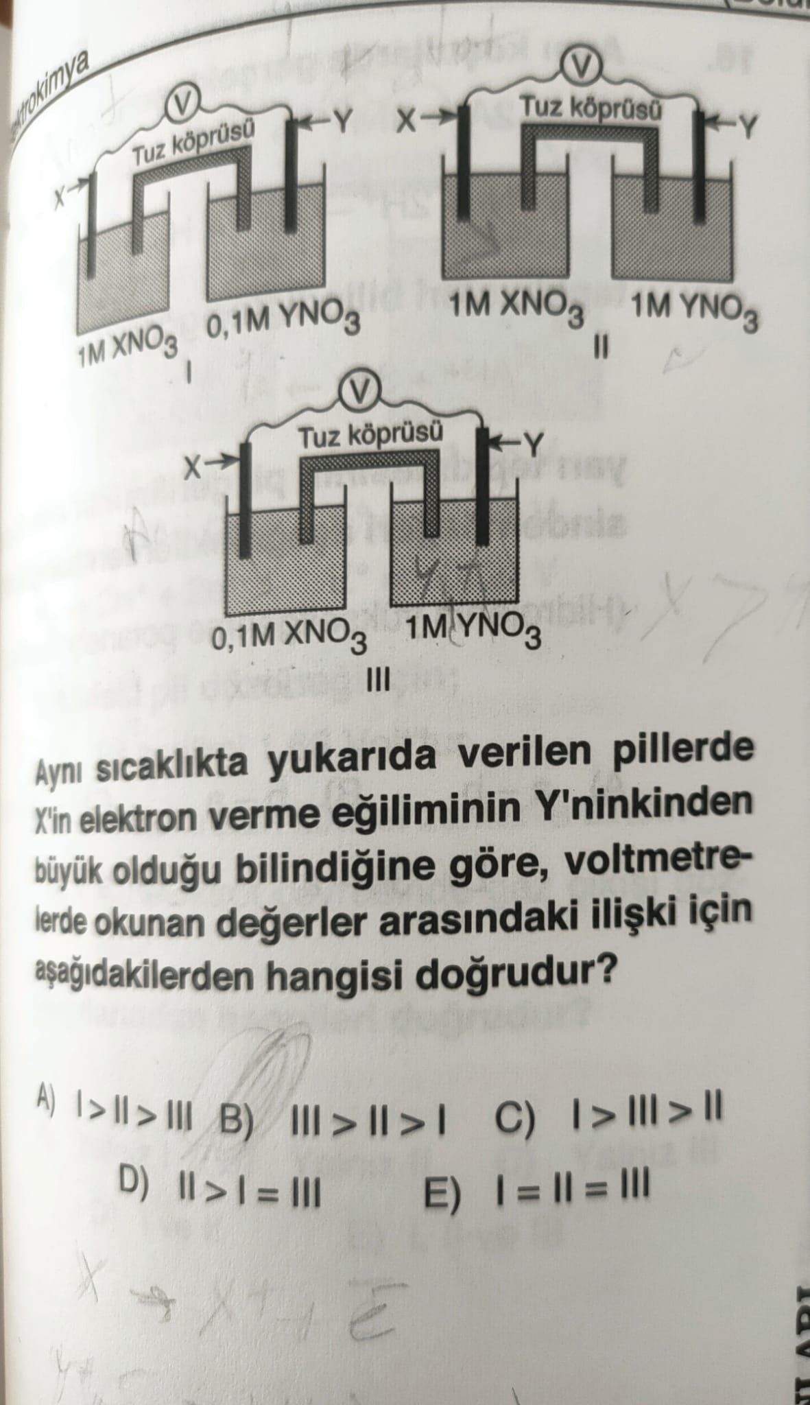 Kimya (12. Sınıf)