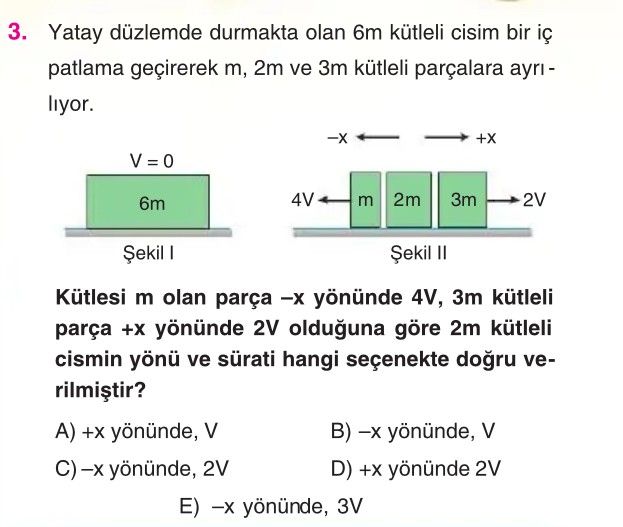 Yatay düzlemde durmakta olan 6m kütleli cisim bir iç patlama geçirerek m, 2m ve 3m kütleli parçalara