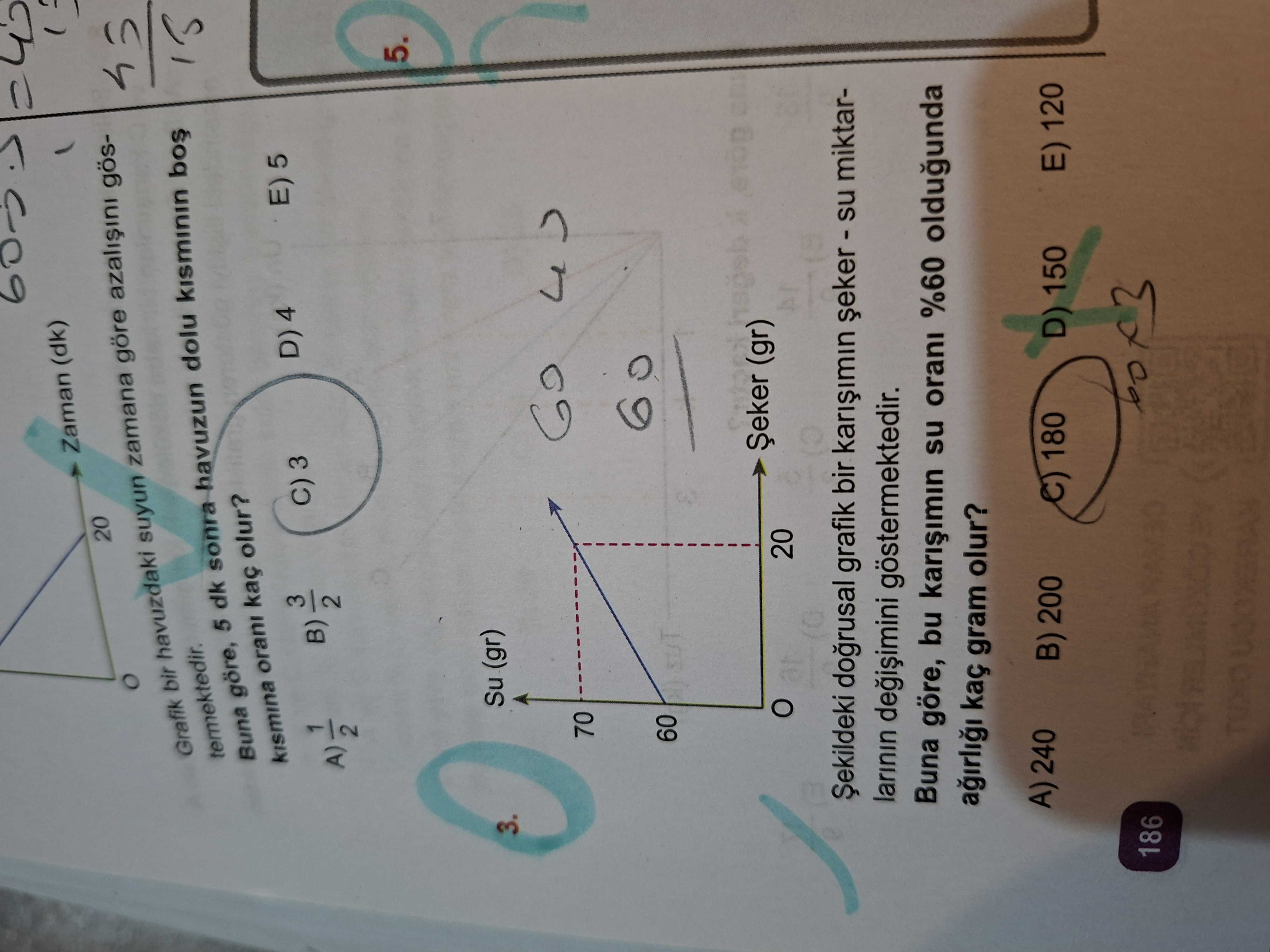 Şekildeki doğrusal grafik bir karışımın şeker - su miktarlarının değişimini göstermektedir. Buna