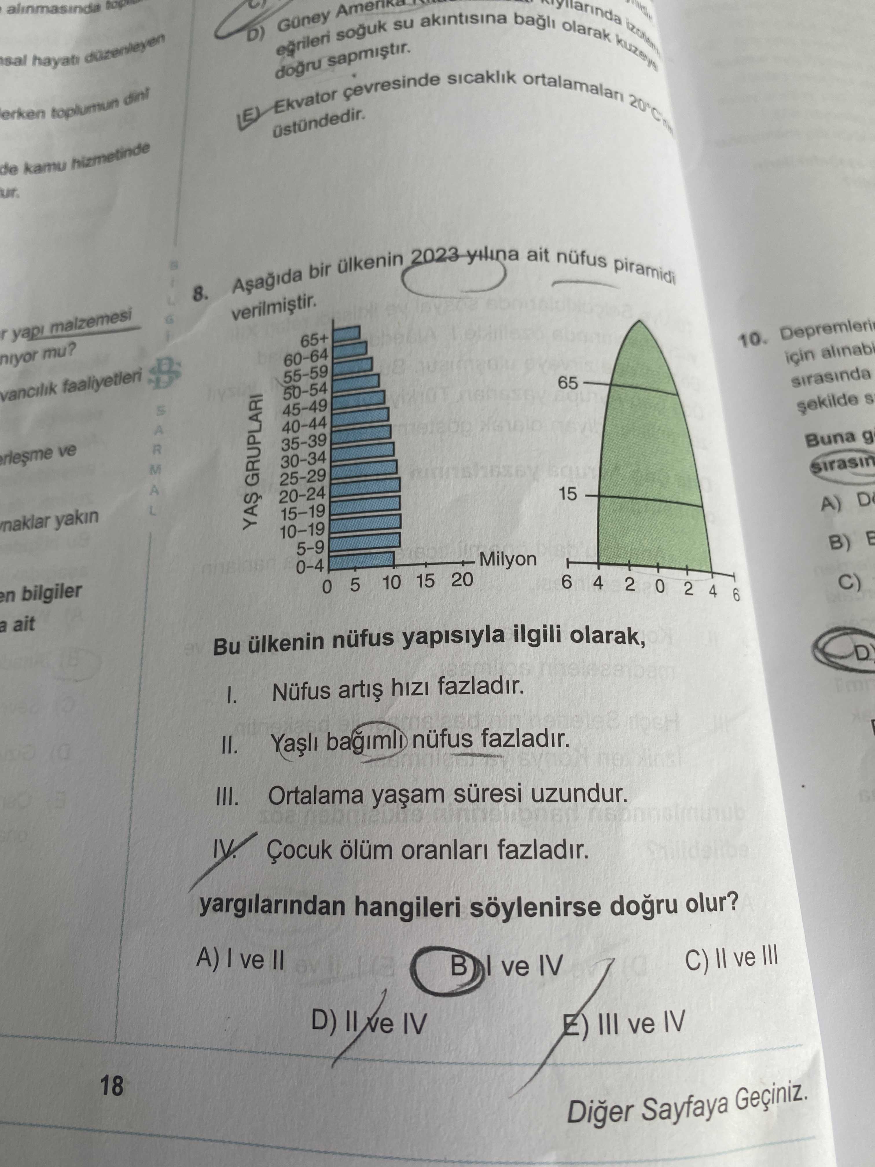 Aşağıda bir ülkenin 2023 yılına ait nüfus piramidi verilmiştir. Bu ülkenin nüfus yapısıyla ilgili