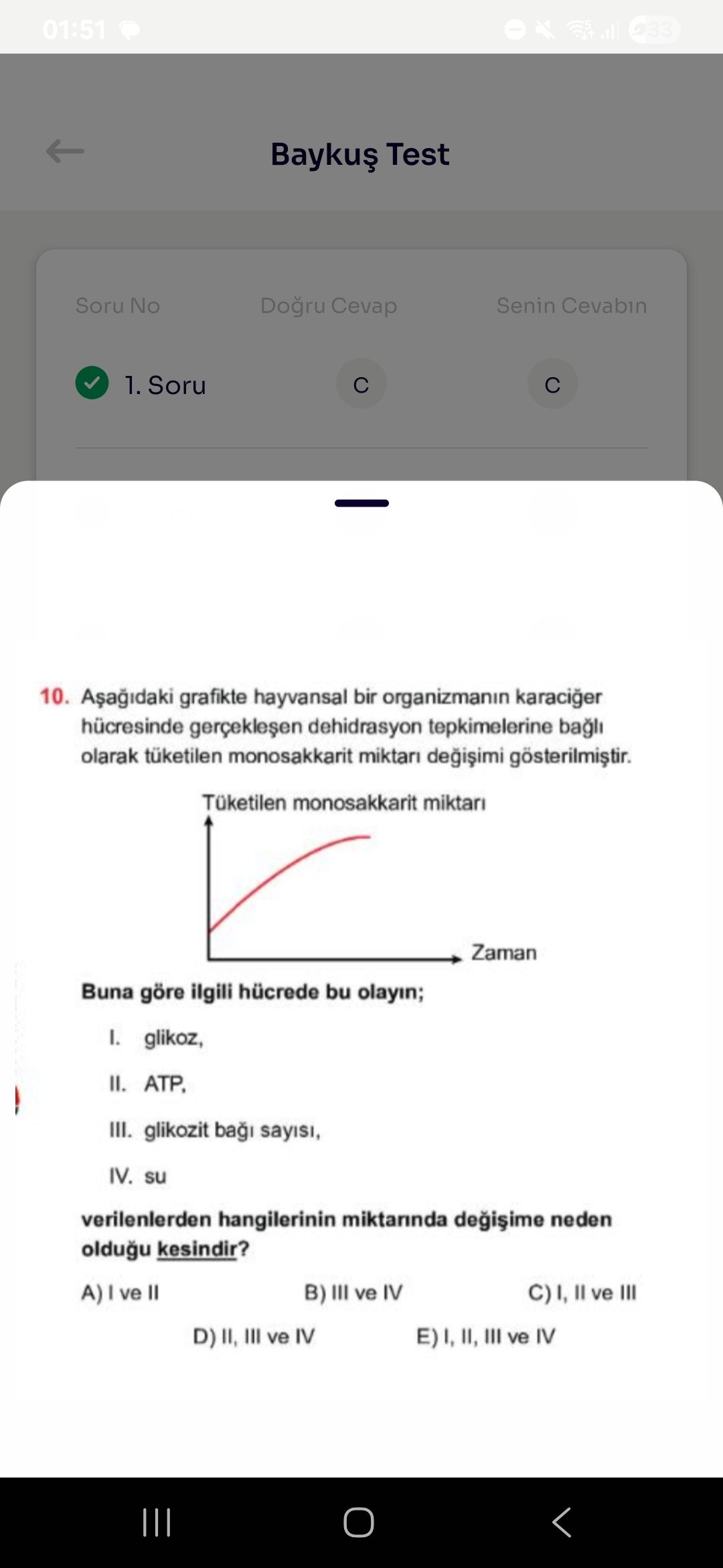 Biyoloji (12. Sınıf)