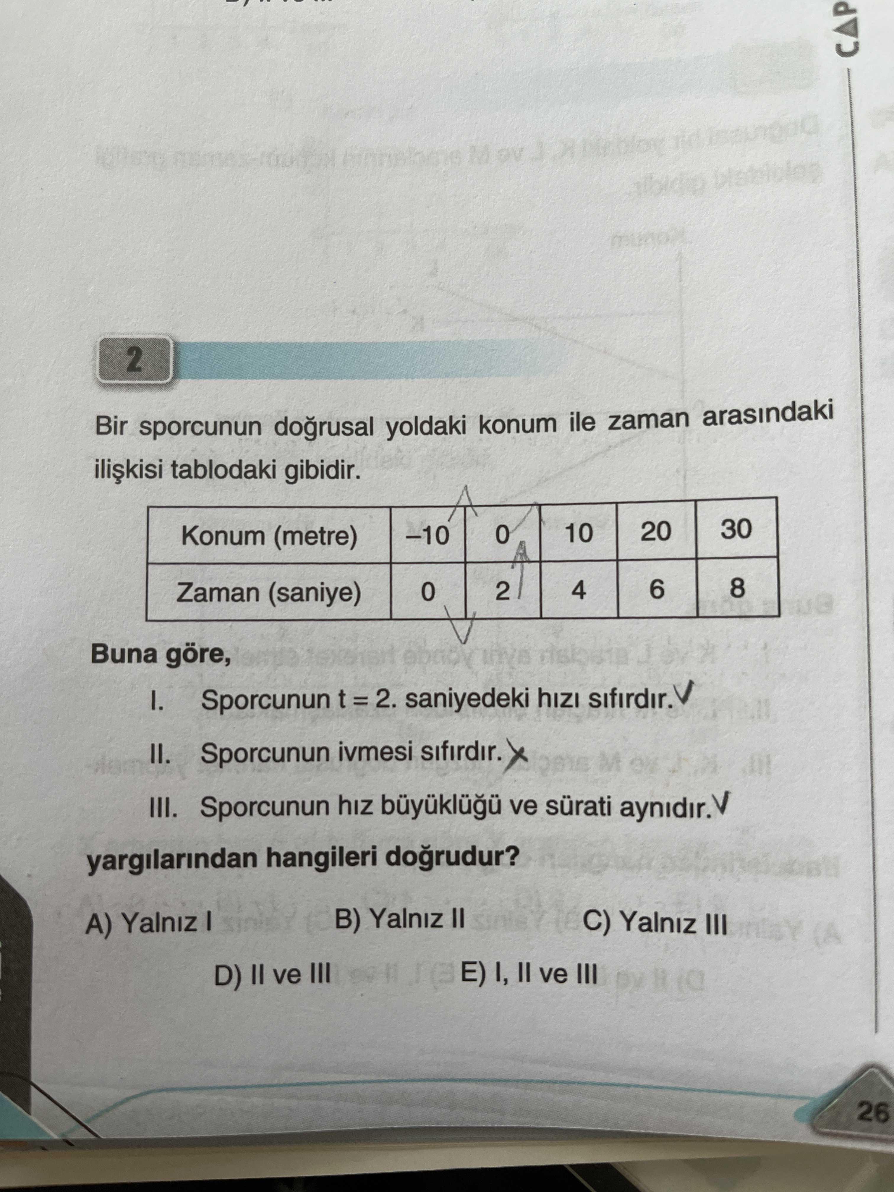 Bir sporcunun doğrusal yoldaki konum ile zaman arasındaki ilişkisi tablodaki gibidir. Konum (metre)