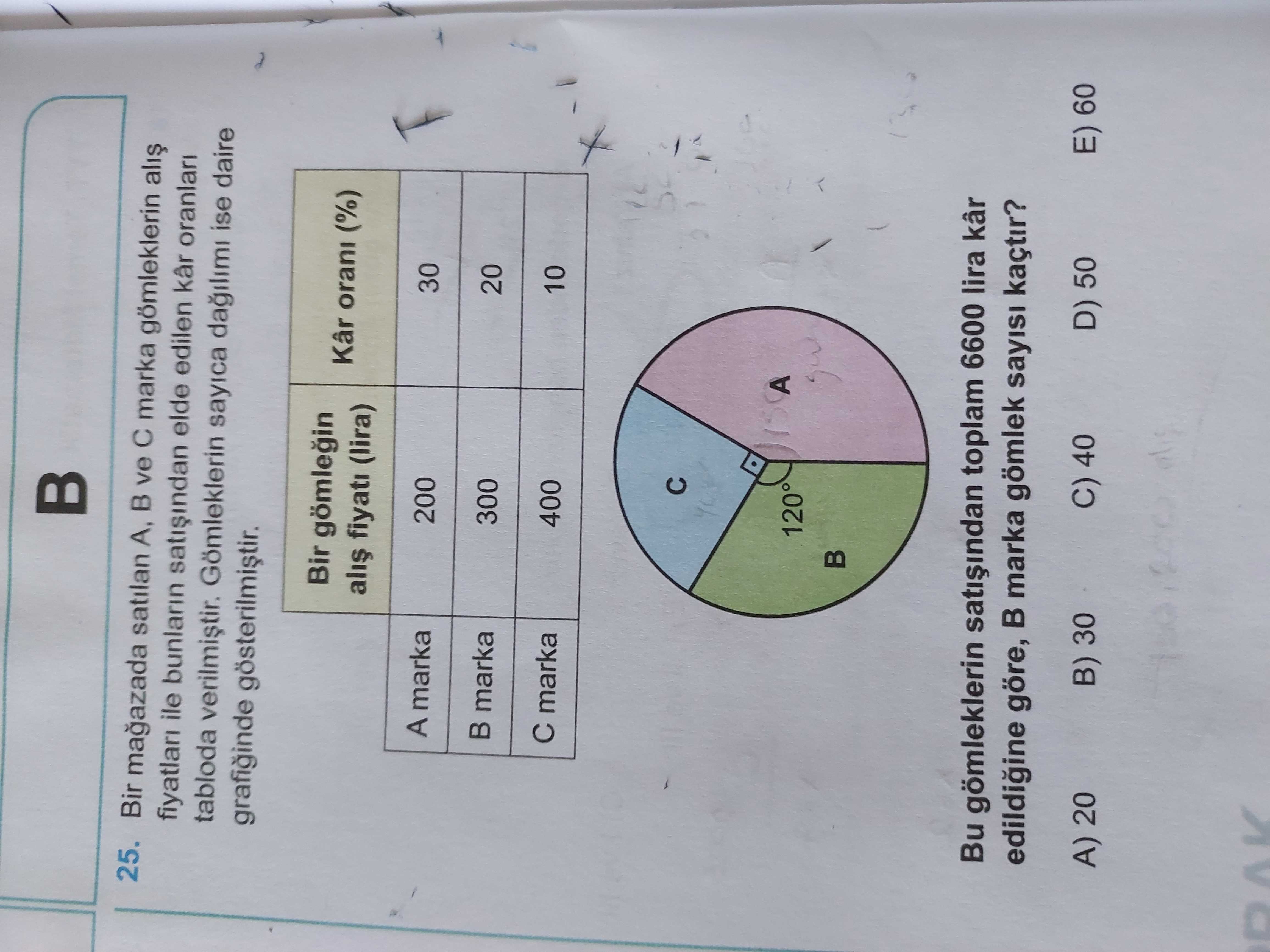 Matematik (12. Sınıf)
