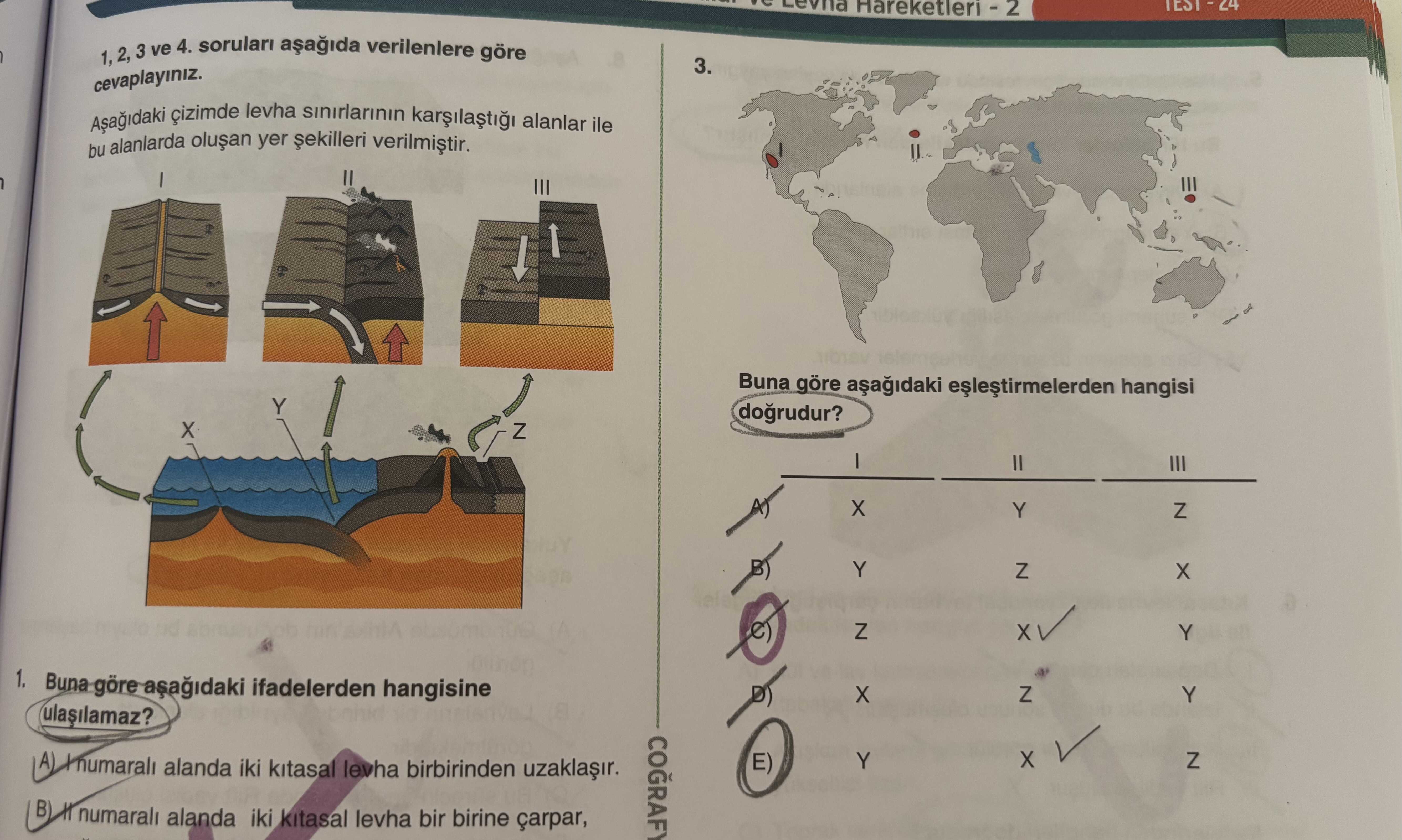 Buna göre aşağıdaki eşleştirmelerden hangisi doğrudur? I II III