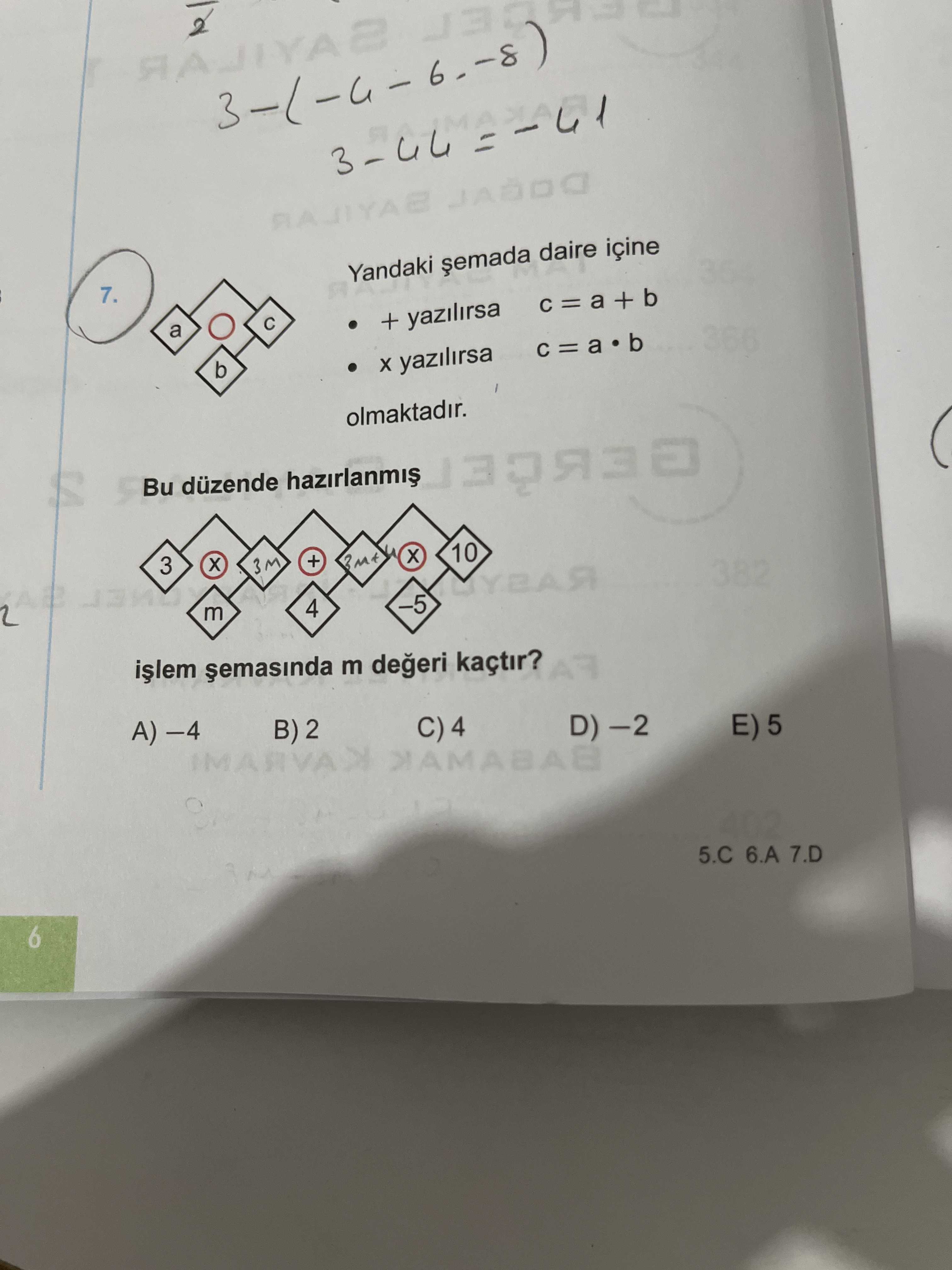 Matematik (11. Sınıf)