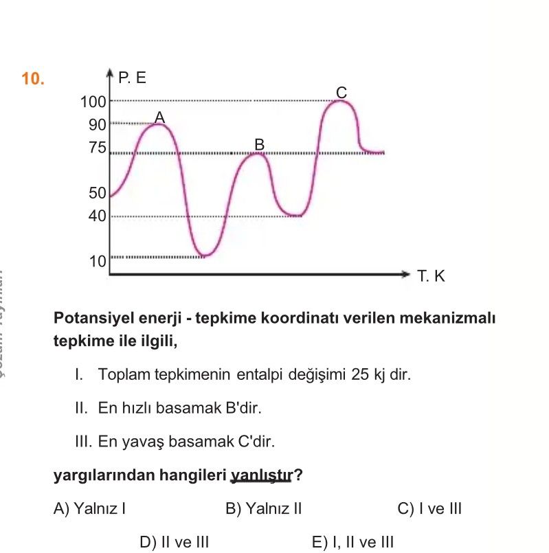 Potansiyel enerji - tepkime koordinatı verilen mekanizmalı tepkime ile ilgili, I. Toplam tepkimenin