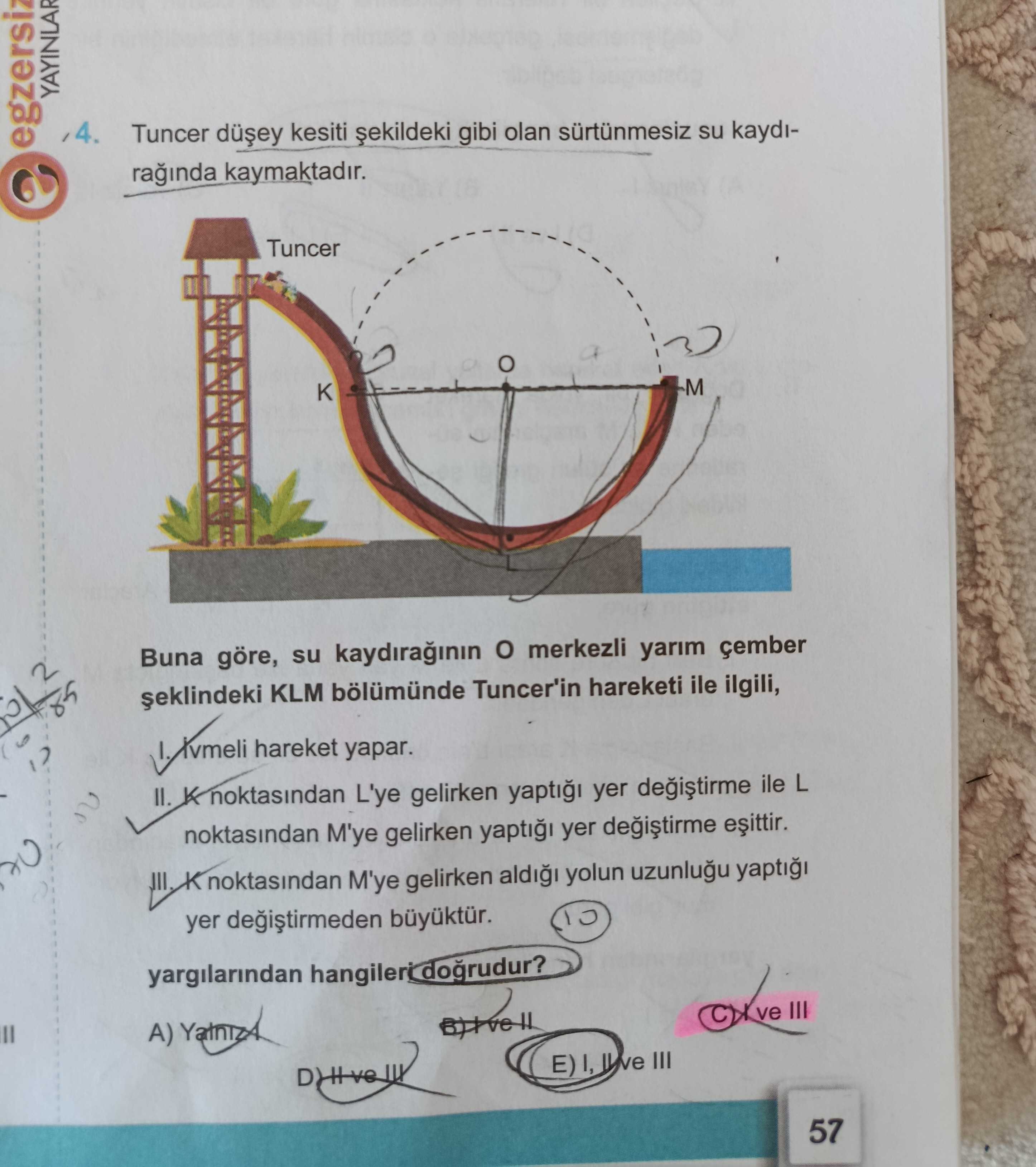 Tuncer düşey kesiti şekildeki gibi olan sürtünmesiz su kaydırağında kaymaktadır. Buna göre, su