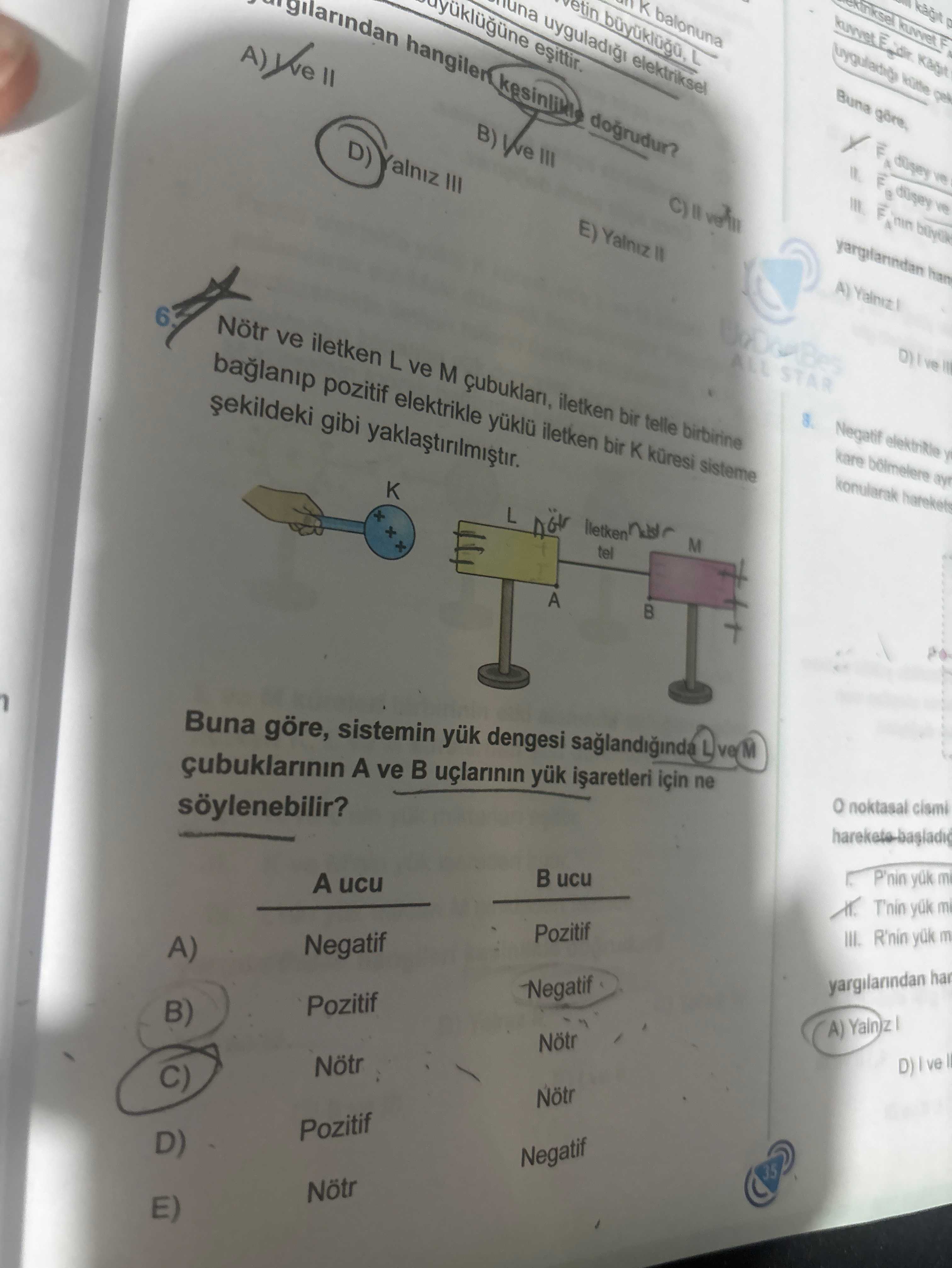 Nötr ve iletken L ve M çubukları, iletken bir telle birbirine bağlanıp pozitif elektrikle yüklü