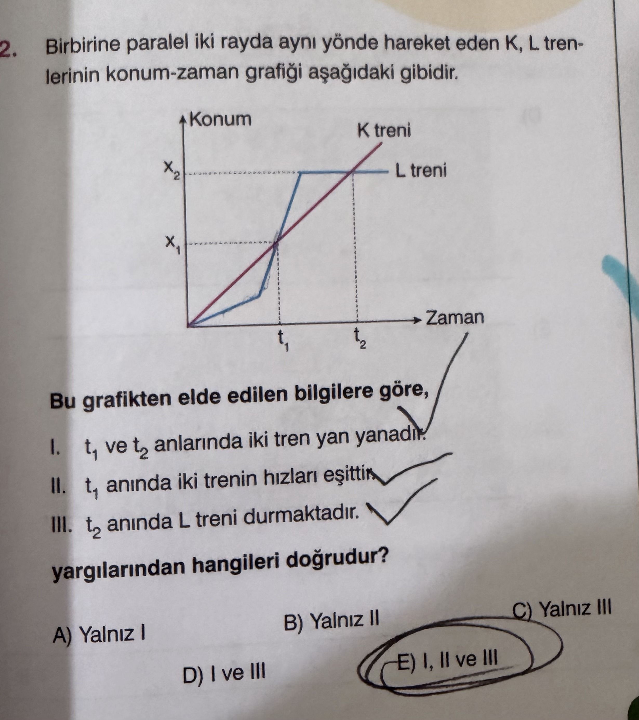 Birbirine paralel iki rayda aynı yönde hareket eden K, L trenlerinin konum-zaman grafiği aşağıdaki