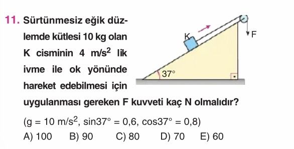 Sürtünmesiz eğik düzlemde kütlesi 10 kg olan K cisminin 4 m/s² lik ivme ile ok yönünde hareket