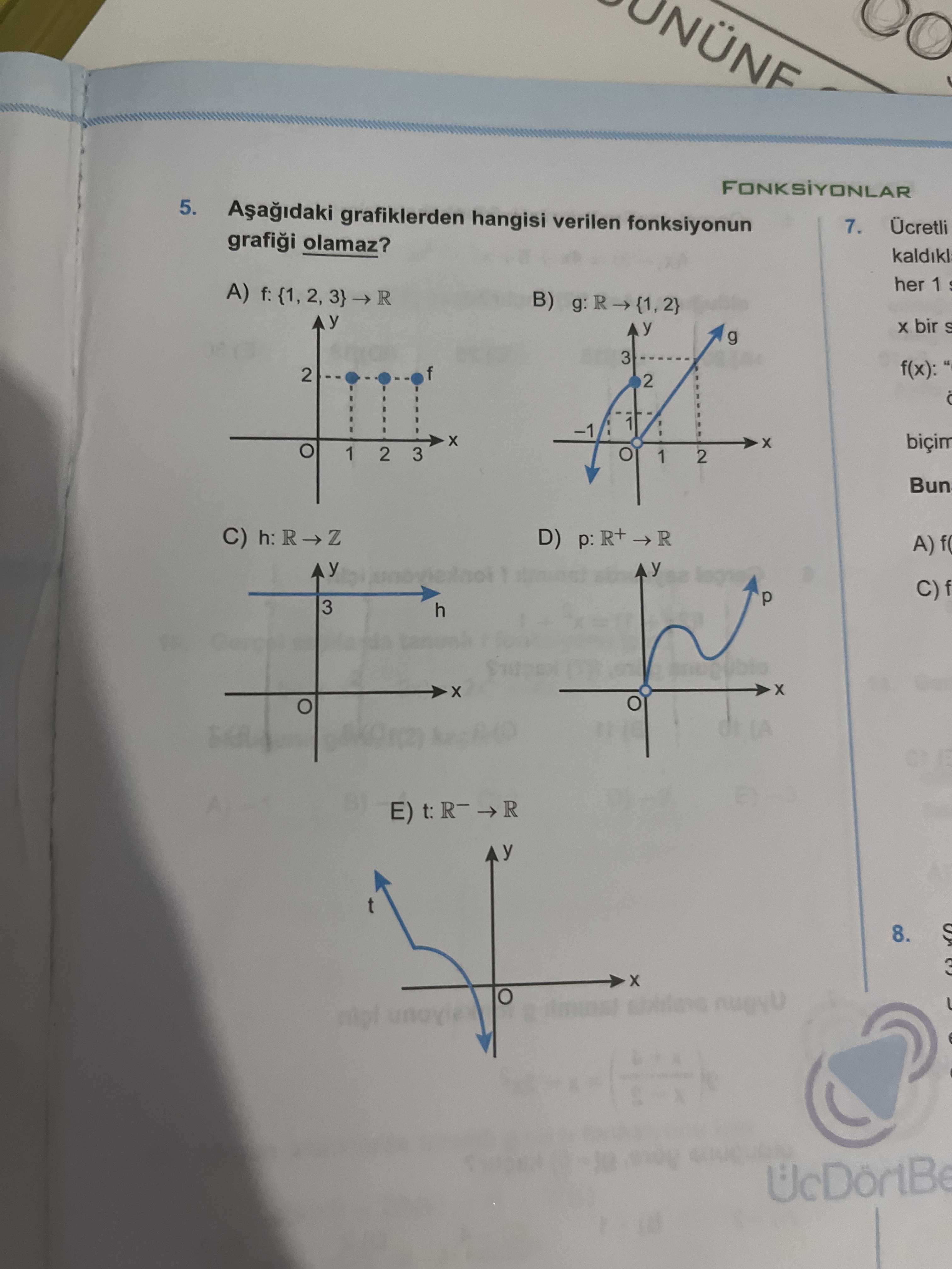 Matematik (12. Sınıf)