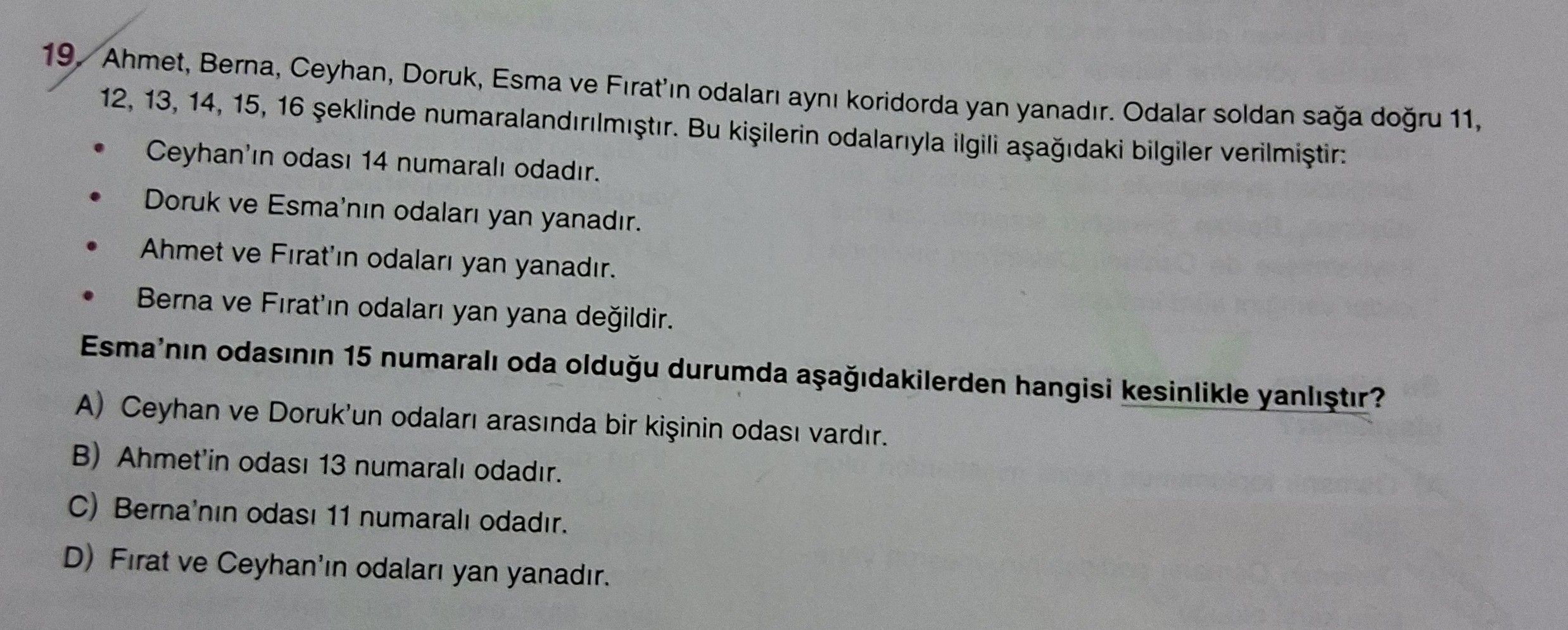 Ahmet, Berna, Ceyhan, Doruk, Esma ve Fırat'ın odaları aynı koridorda yan yanadır. Odalar soldan sağa