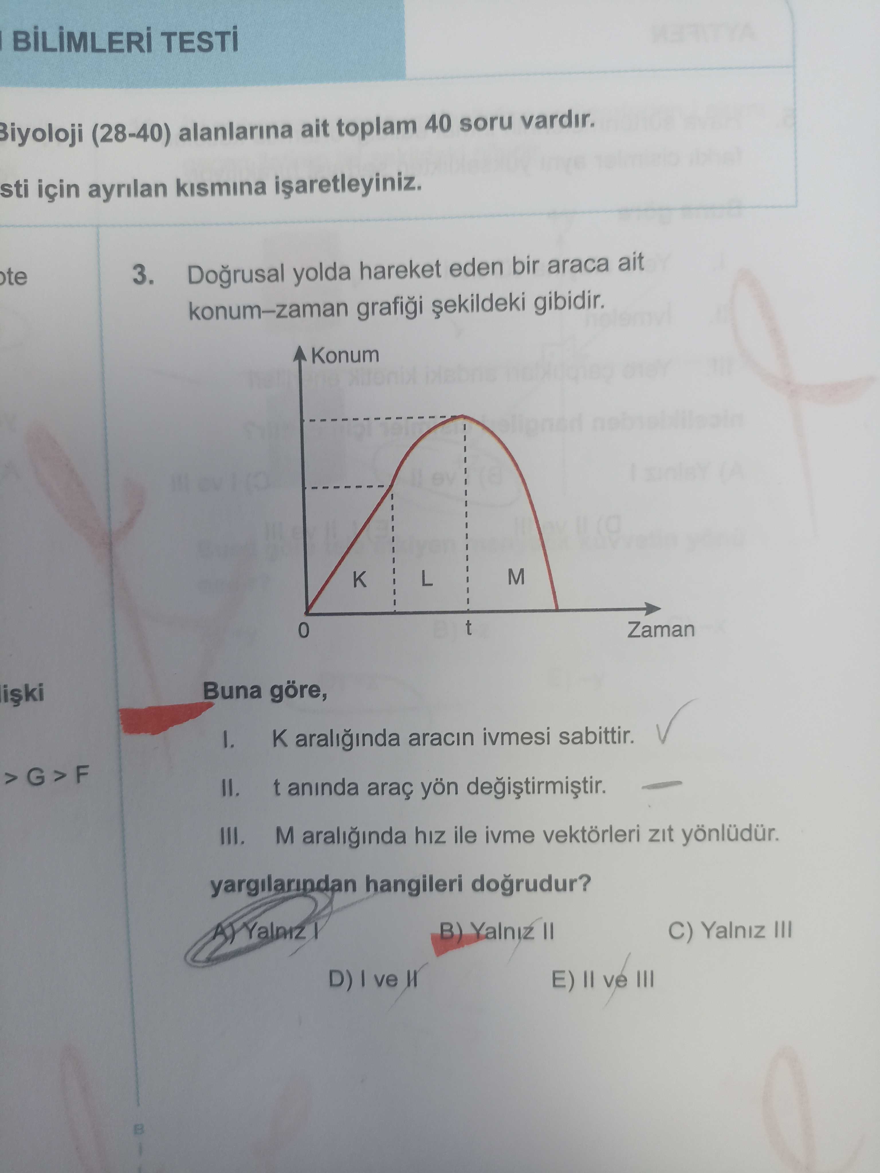 Doğrusal yolda hareket eden bir araca ait konum–zaman grafiği şekildeki gibidir. Buna göre, I. K