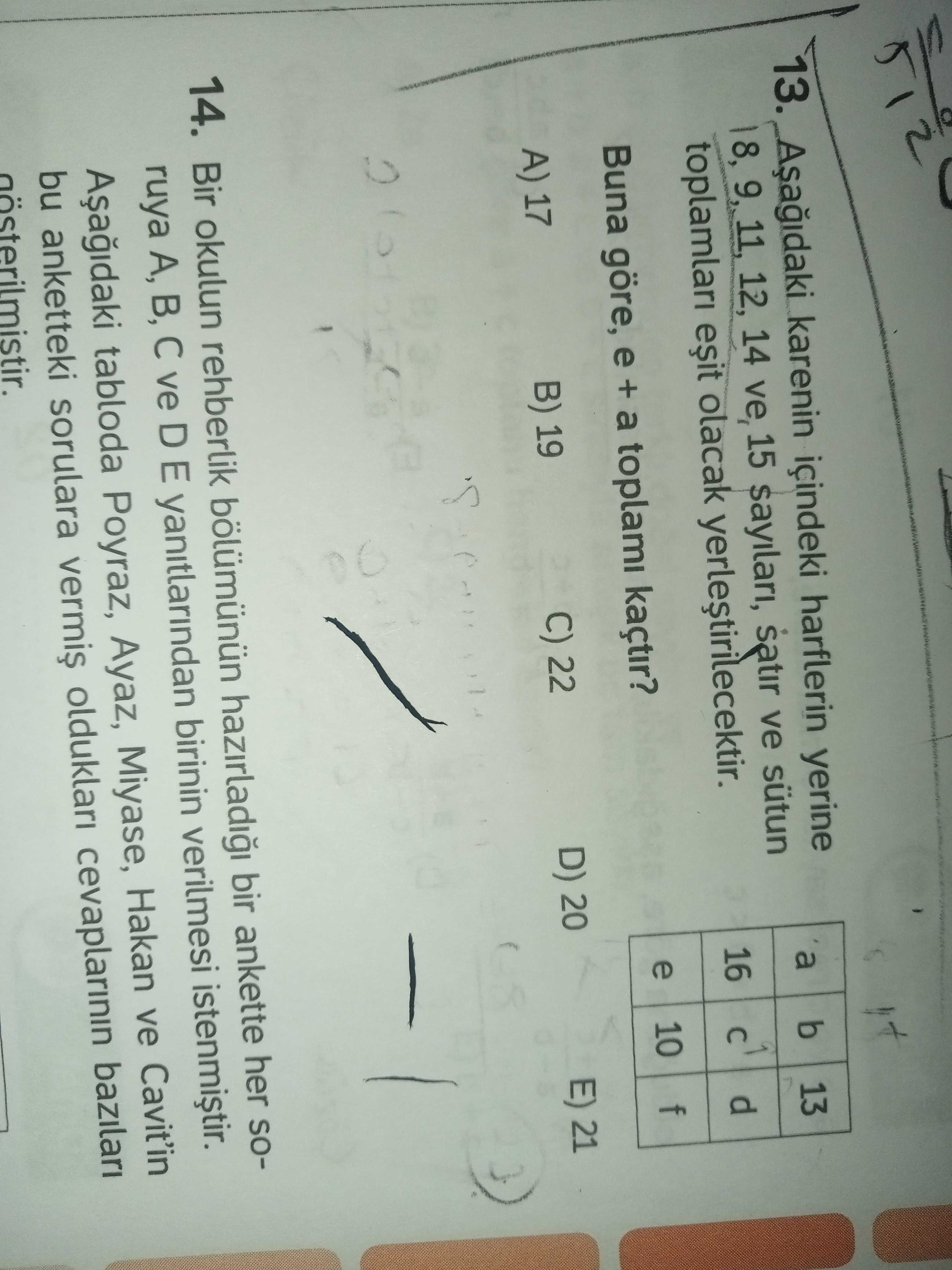 Matematik (Mezun)
