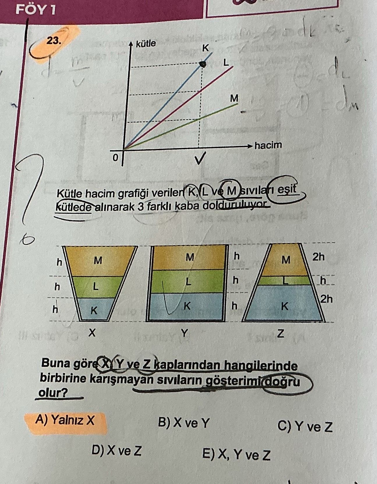 Fizik (9. Sınıf)