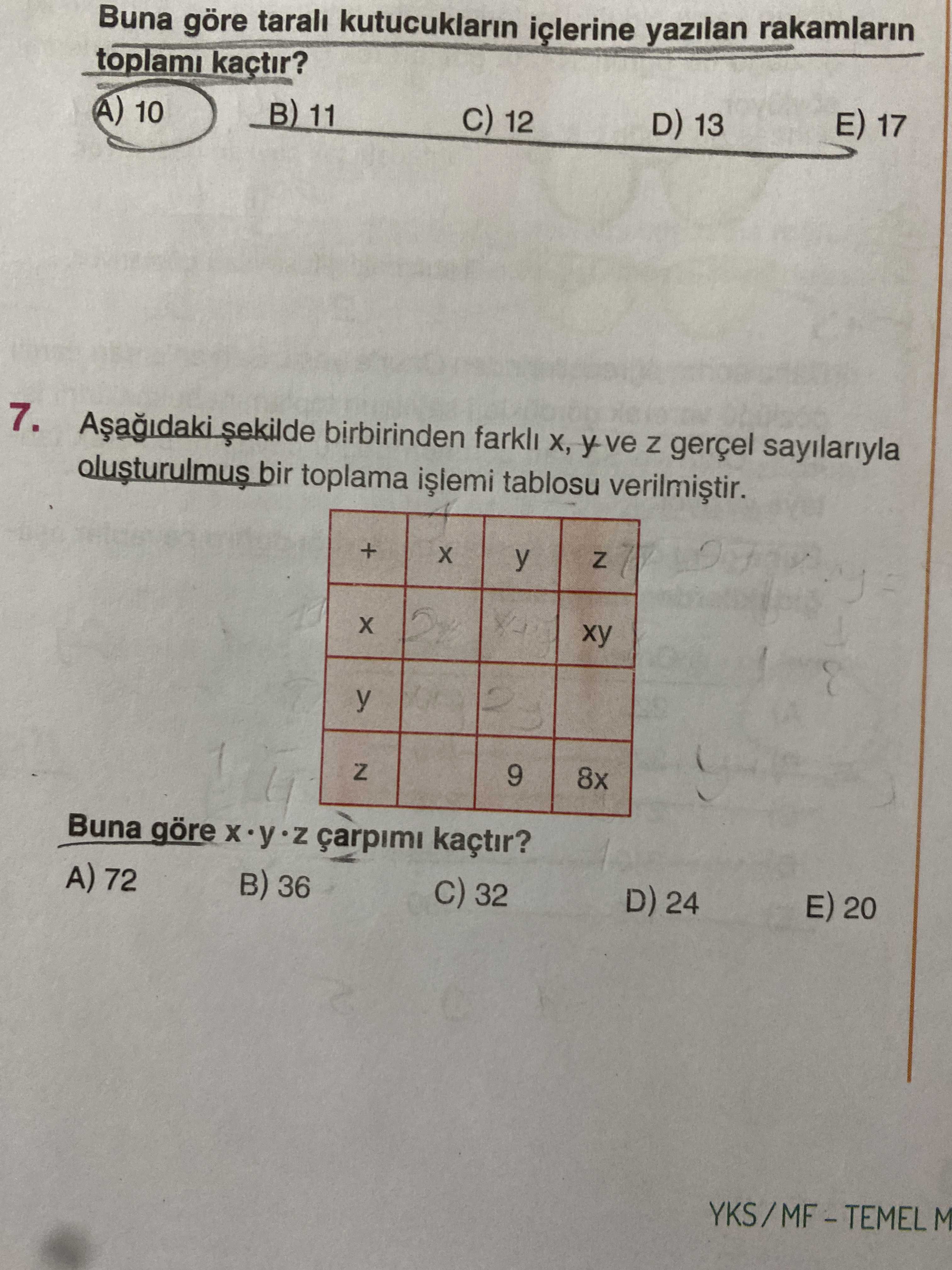Matematik (12. Sınıf)