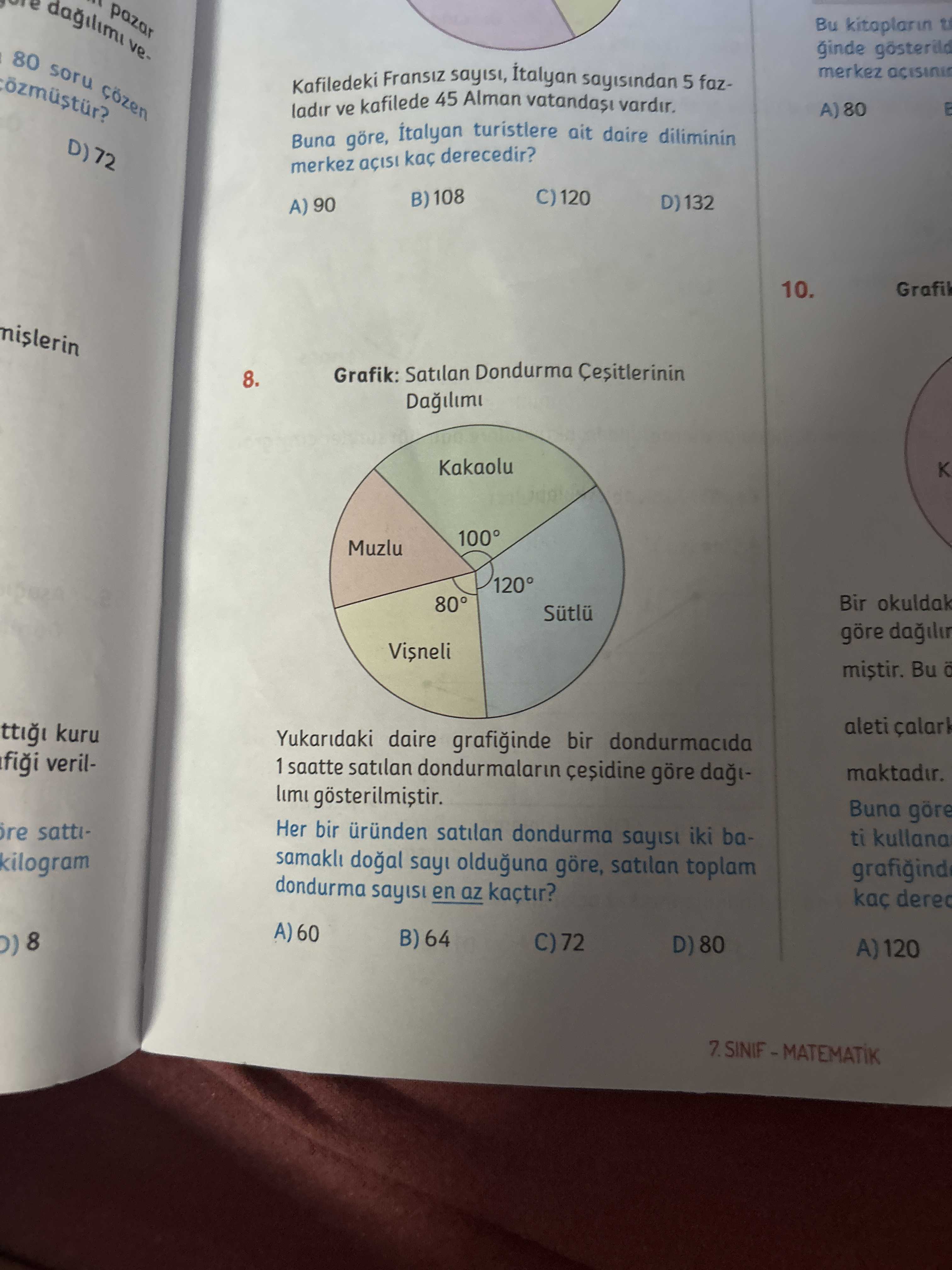 Grafik: Satılan Dondurma Çeşitlerinin Dağılımı Yukarıdaki daire grafiğinde bir dondurmacıda 1 saatte