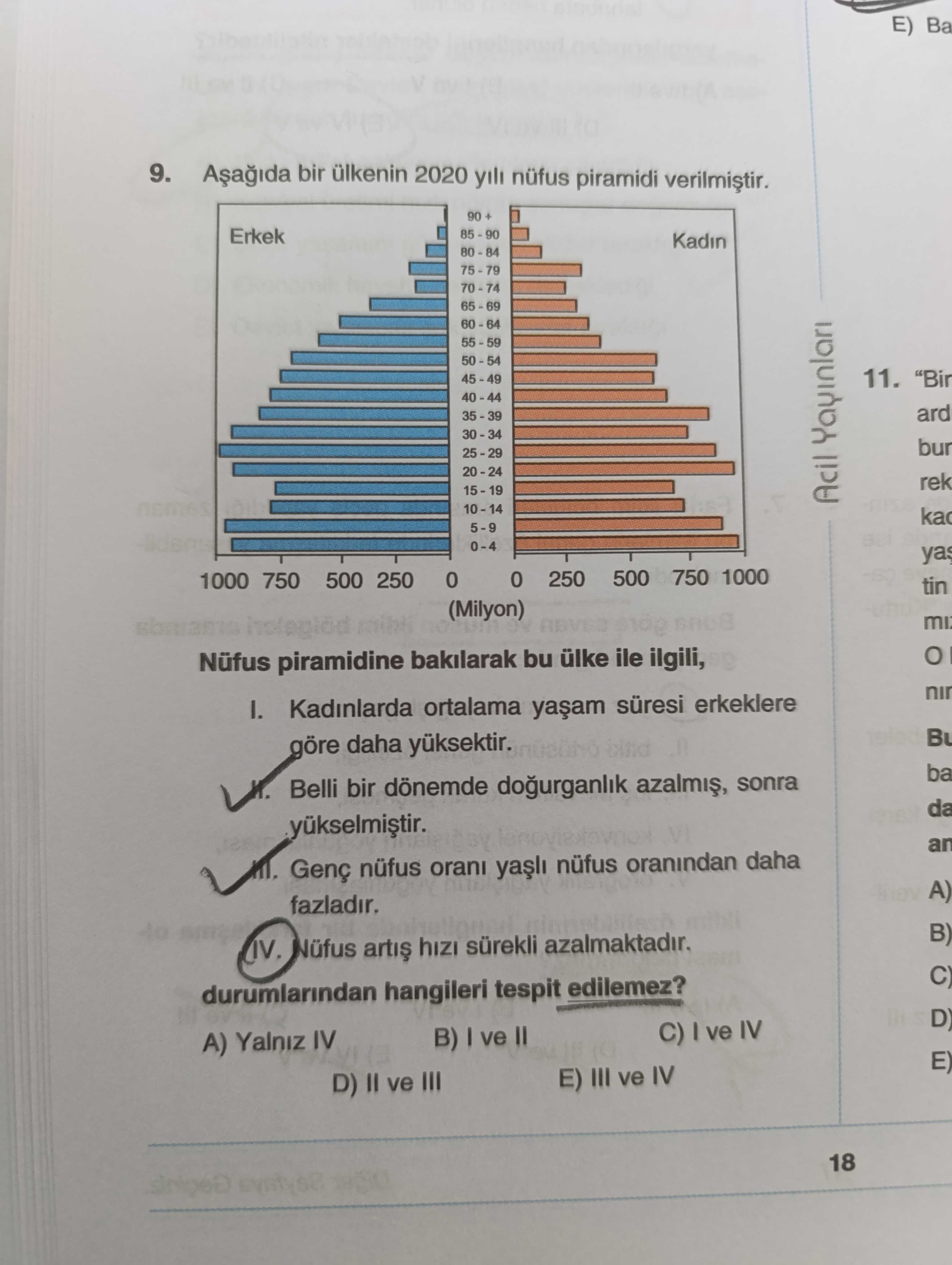 Aşağıda bir ülkenin 2020 yılı nüfus piramidi verilmiştir. Nüfus piramidine bakılarak bu ülke ile