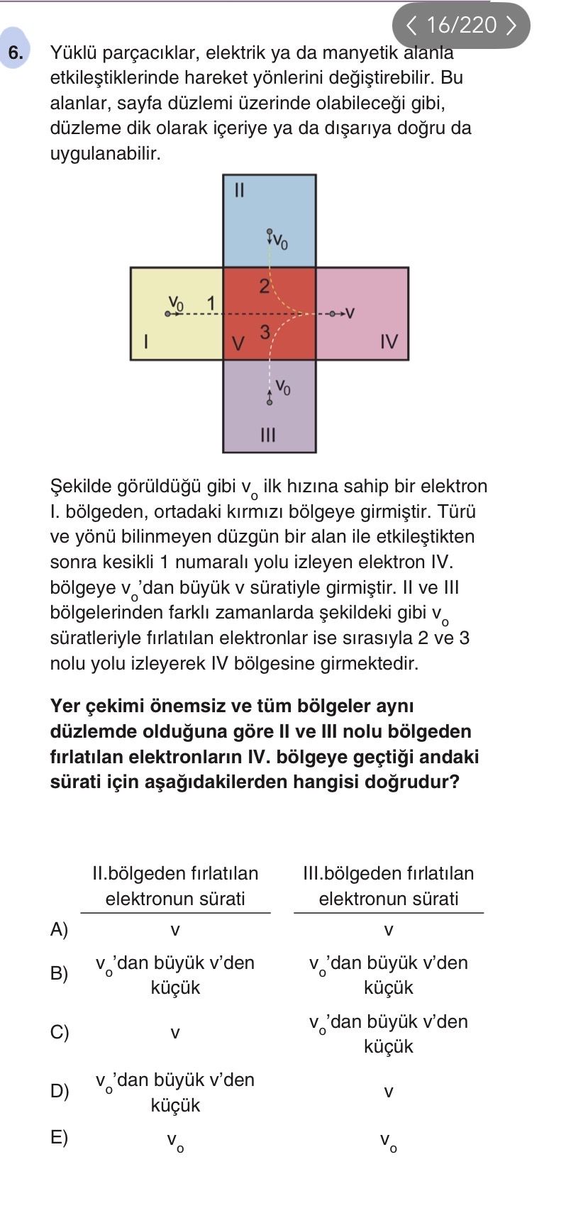 Yüklü parçacıklar, elektrik ya da manyetik alanla etkileşiklerinde hareket yönlerini değiştirebilir