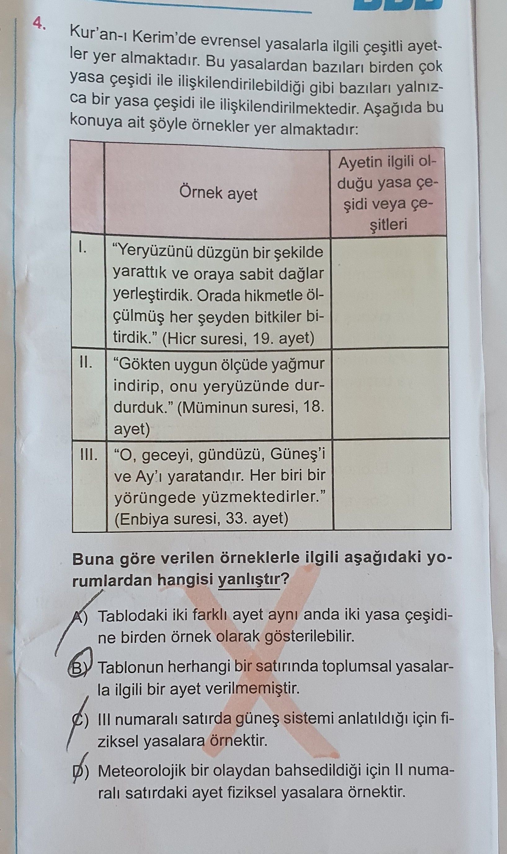 Din Kültürü ve Ahlak Bilgisi (8. Sınıf)