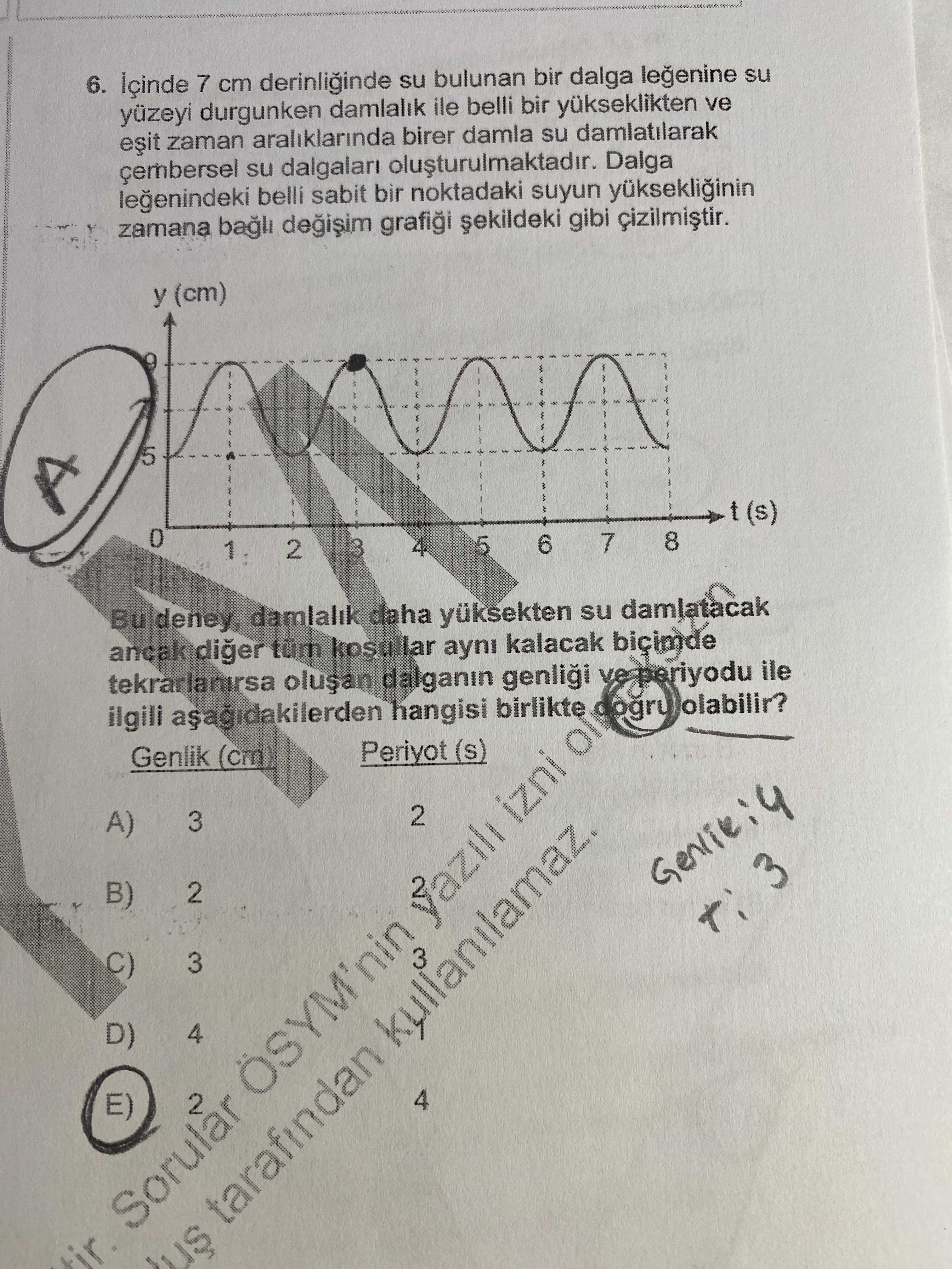 İçinde 7 cm derinliğinde su bulunan bir dalga leğenine su yüzeyi durgunken damlalık ile belli bir