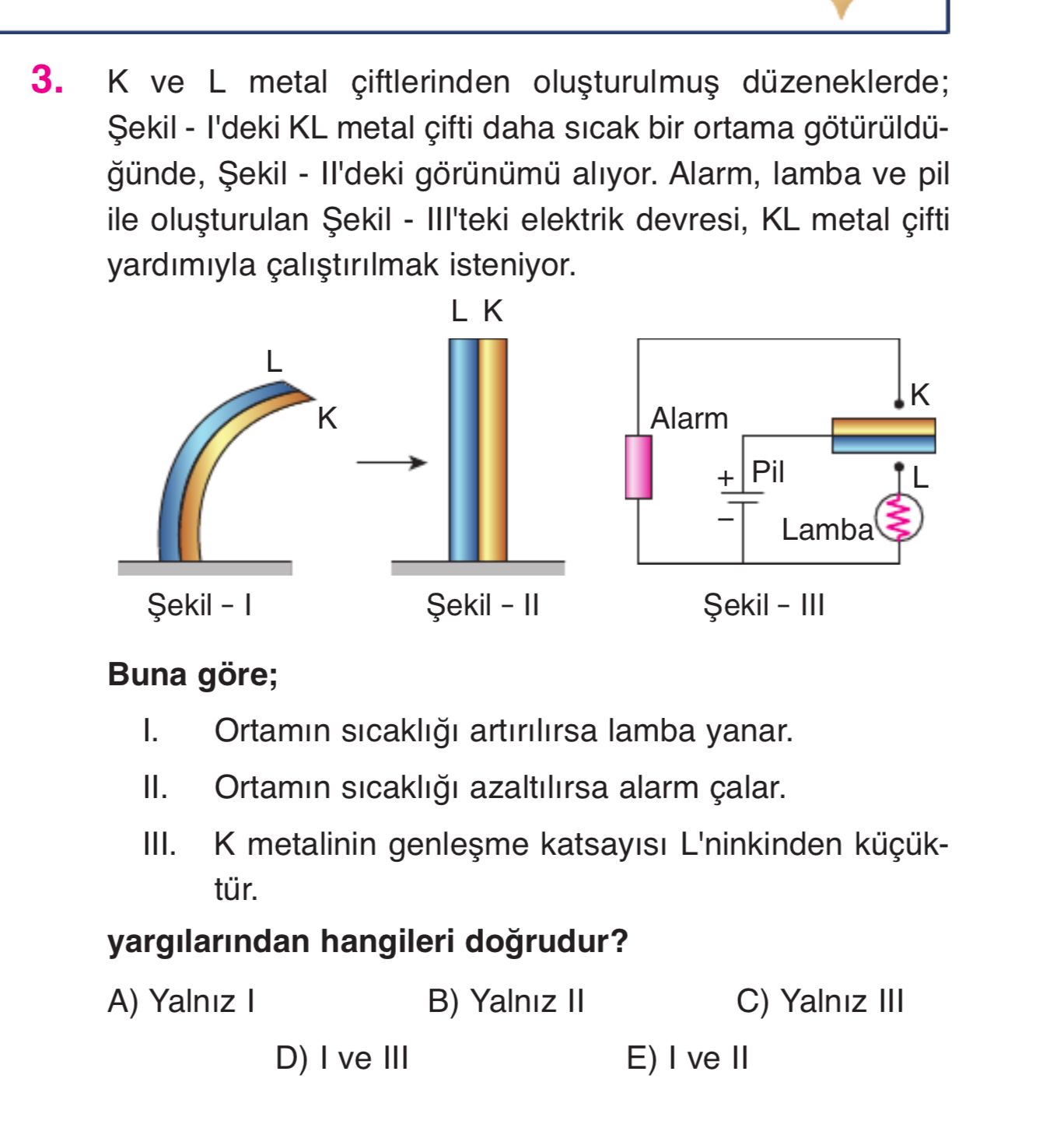 Fizik (11. Sınıf)