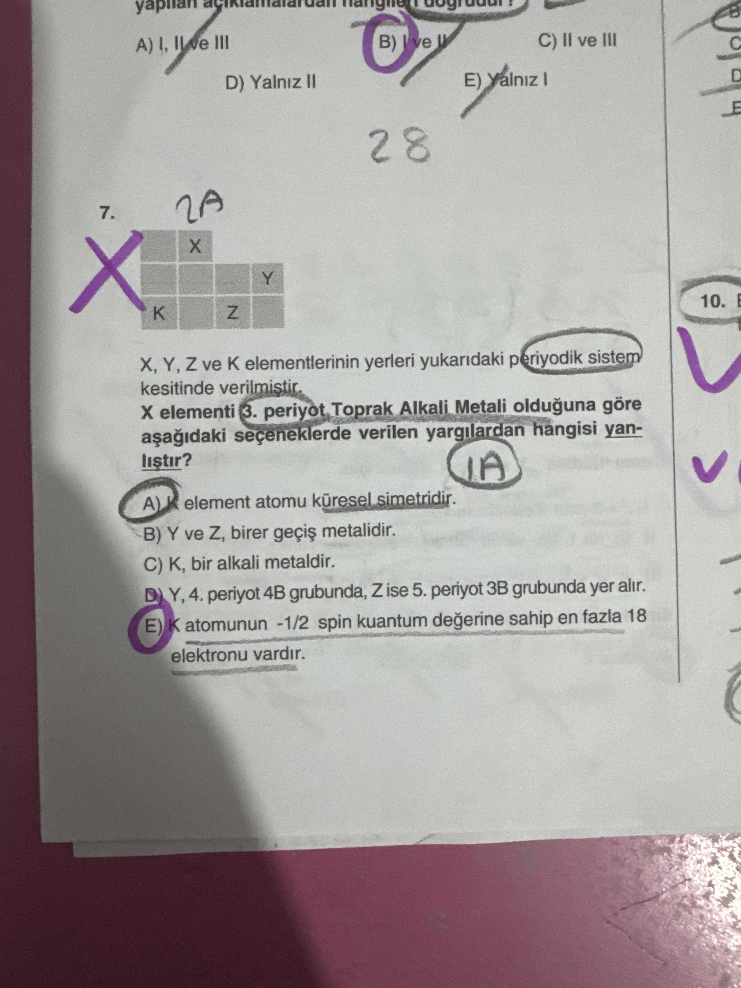 Kimya (12. Sınıf)